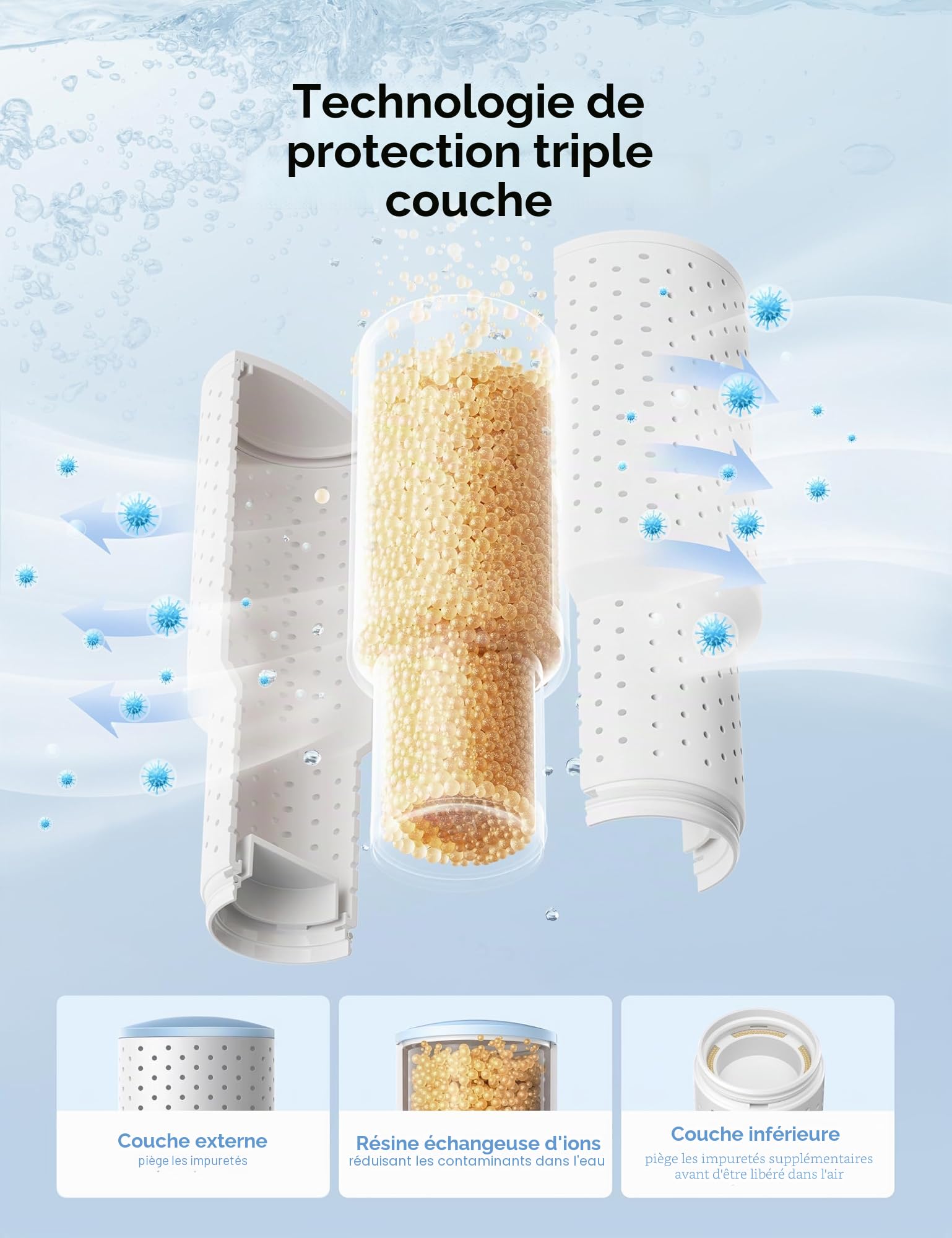 Dreo Lot de 3 cartouches de brume propre pour humidificateurs, compatibles avec humidificateurs Dreo HM311/311S/524/524S/306, réduit l'accumulation de contaminants, brume plus saine, nettoyage plus