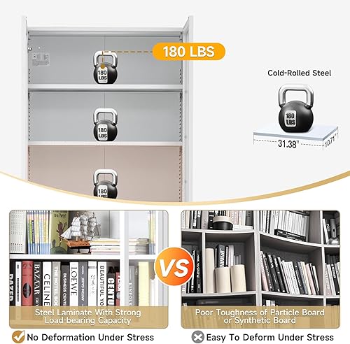 Vista 3 de IRONMIX Estantería moderna con puertas y estantes, estantería de metal de 70.87 pulgadas de alto, estantería alta, gabinete vitrina de 5 niveles