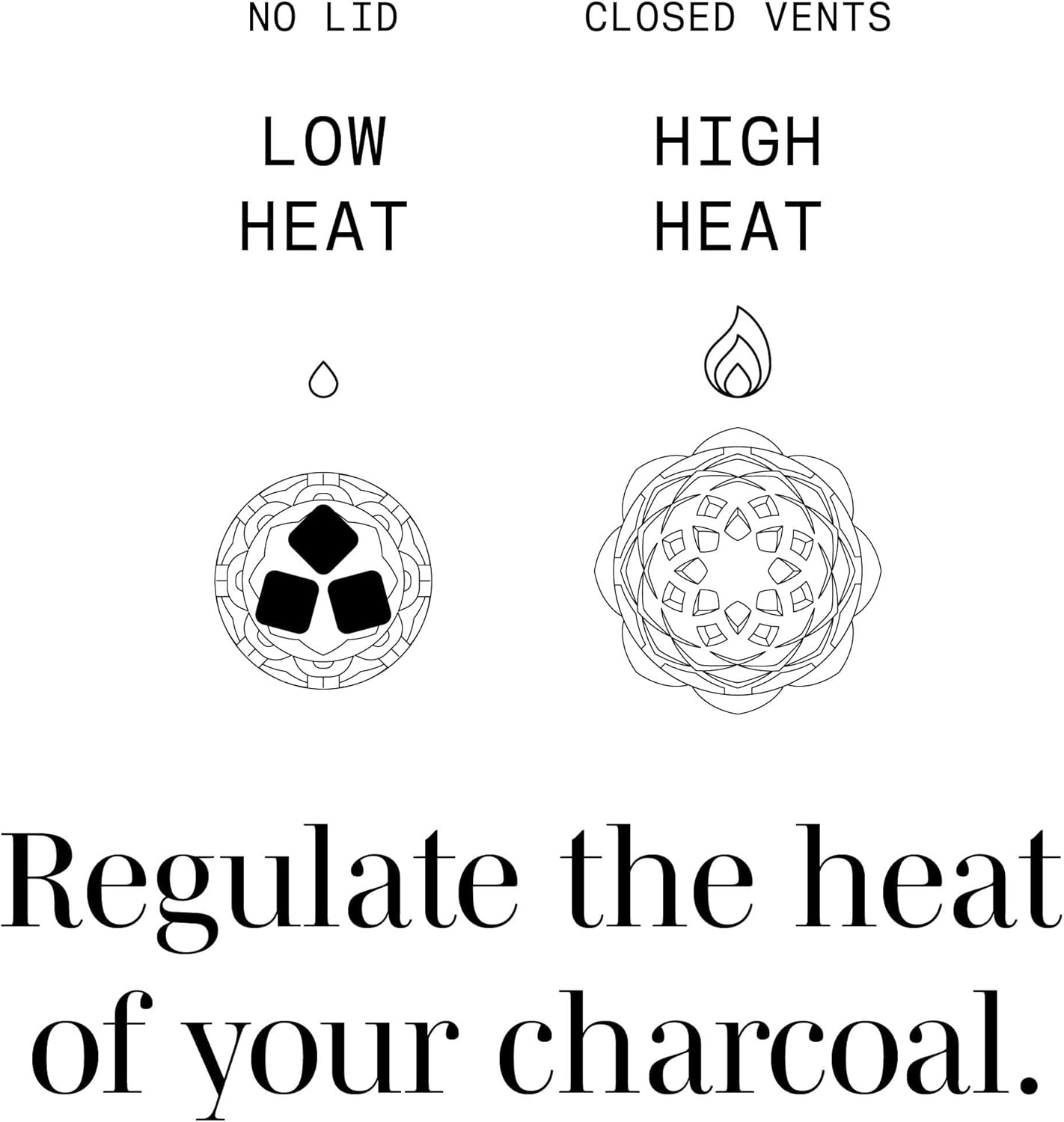Kaloud Lotus II Hookah Heat Management Device - Perfect for Cleaner, Smoother, Tastier Hookah Flavor and Longer Lasting Smoke Sessions - Stainless Steel - Nubis Gray