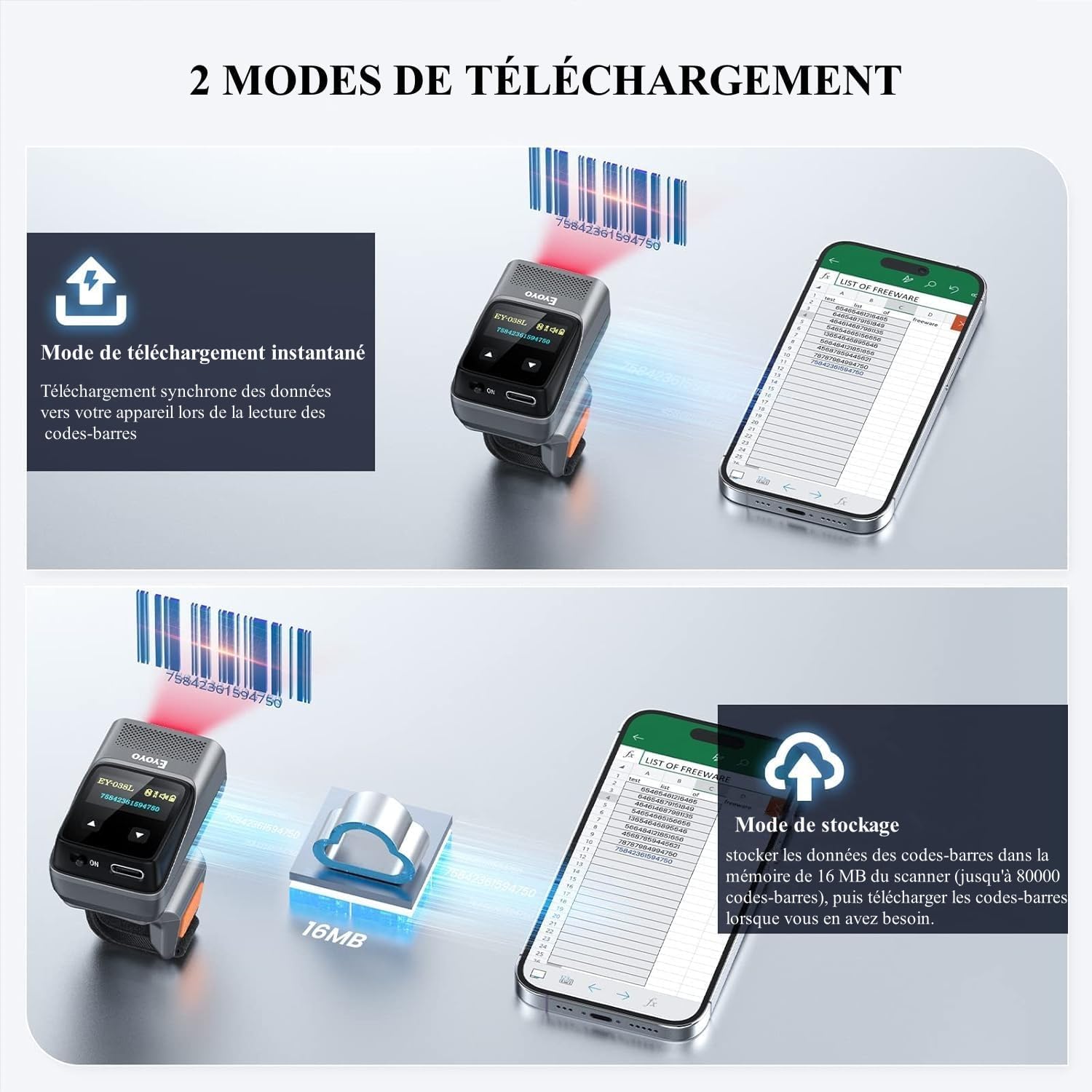 Eyoyo Wearable Bluetooth Ring Barcode Scanner with Display, Mini 1D Wireless Finger Bar Code Scanner Reader Inventory Compatible with iPad iPhone Android, Left&Right-Handed Use, Fast&Accurate Scanning