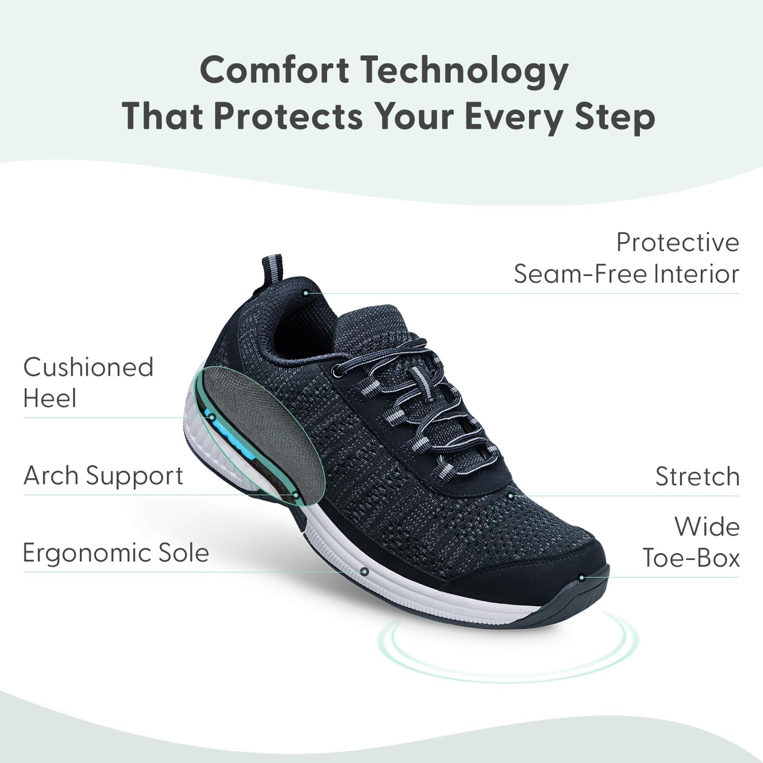 Orthofeet Men's Orthopedic Knit Lava Sneakers - Image 3