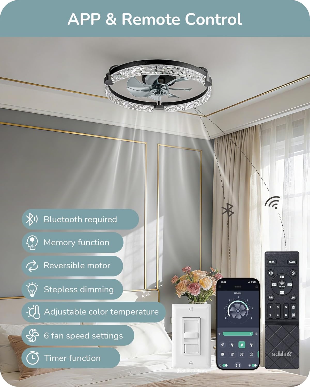 EDISHINE Ceiling Fans with Lights and Remote, 20'' Low Profile Ceiling Fan, 3000-6000K Dimmable, 6 Speeds LED Modern Flush Mount Fan Light, DC Motor, APP Control, Black Fandelier for Bedroom, Kitchen