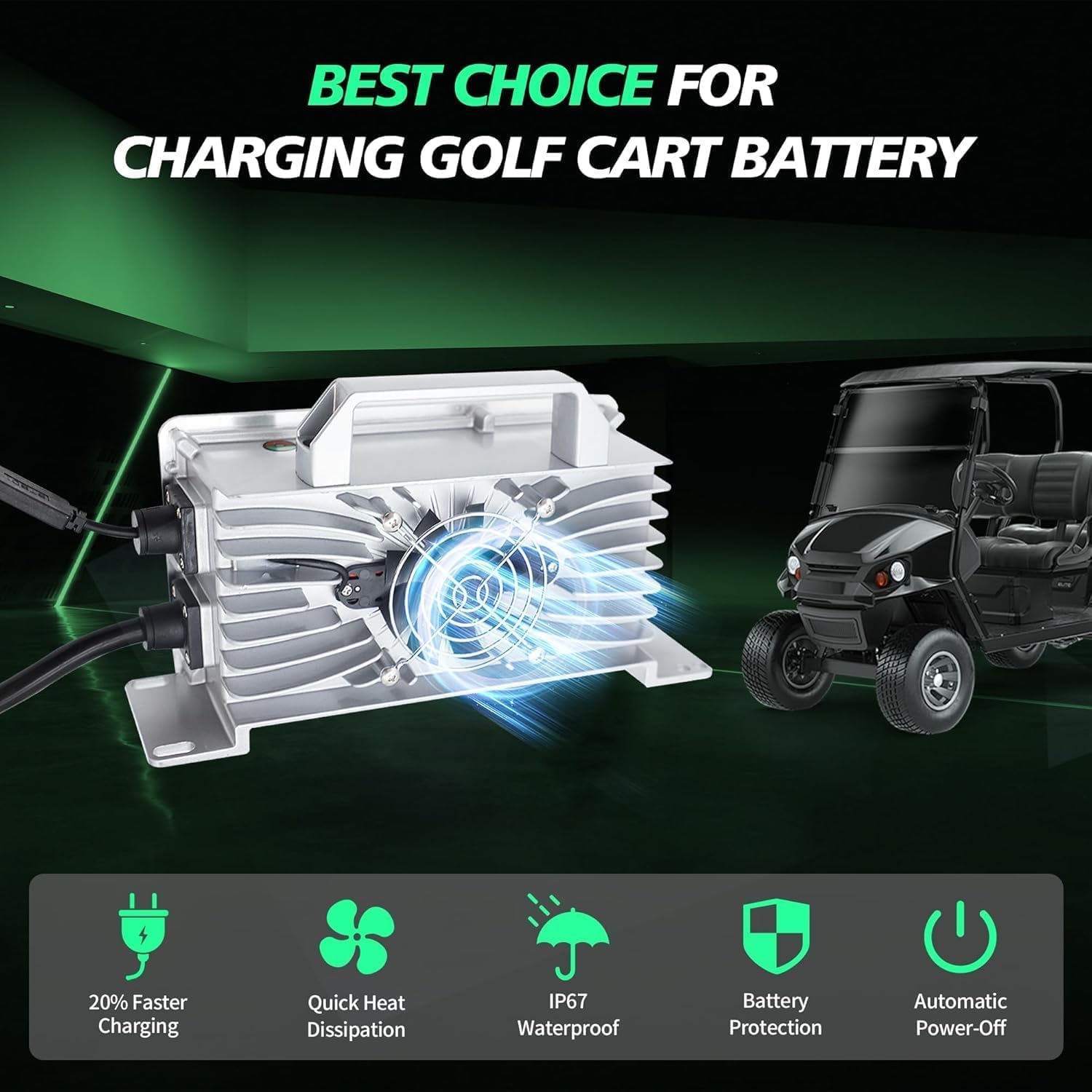 Golf Cart Battery Charger, 15 AMP 48 Volt Golf Cart Charger for EZGO RXV & TXT with 3-Pin Triangular Plug, 900W EZGO Charger, 20% Faster & Safer for Lead Acid Battery, Auto Power-Off & IP67 Waterproof - Image 2
