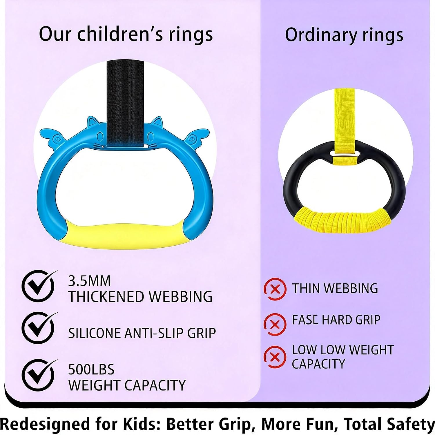 New Professional Gymnastic Rings,Both for Adults and Kids,Support 550 LBS,Home Fitness Equipment,Indoor and Outdoor Pull-up Bar for Stretching and Height Increase,with Adjustable Straps