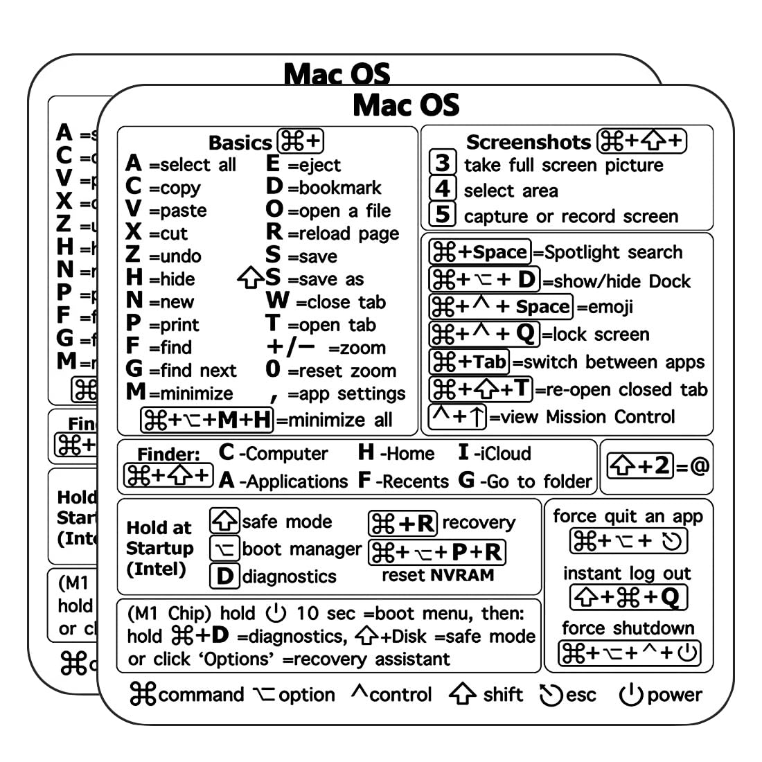 Autocollants D'ordinateur Portable - France