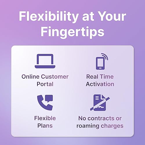 Miniatura 3 de Jethro Mobile Senior Plan de teléfono celular solo para llamadas y mensajes de texto ilimitados, llamadas internacionales a Canadá, México, India y
