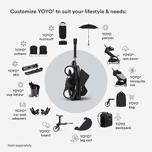 Miniatura 7 de Stokke YOYO - Paquete de 6 colores, negro - Solo textiles almohadilla de asiento, toldo extensible y bolsillo trasero con cremallera, requiere marco