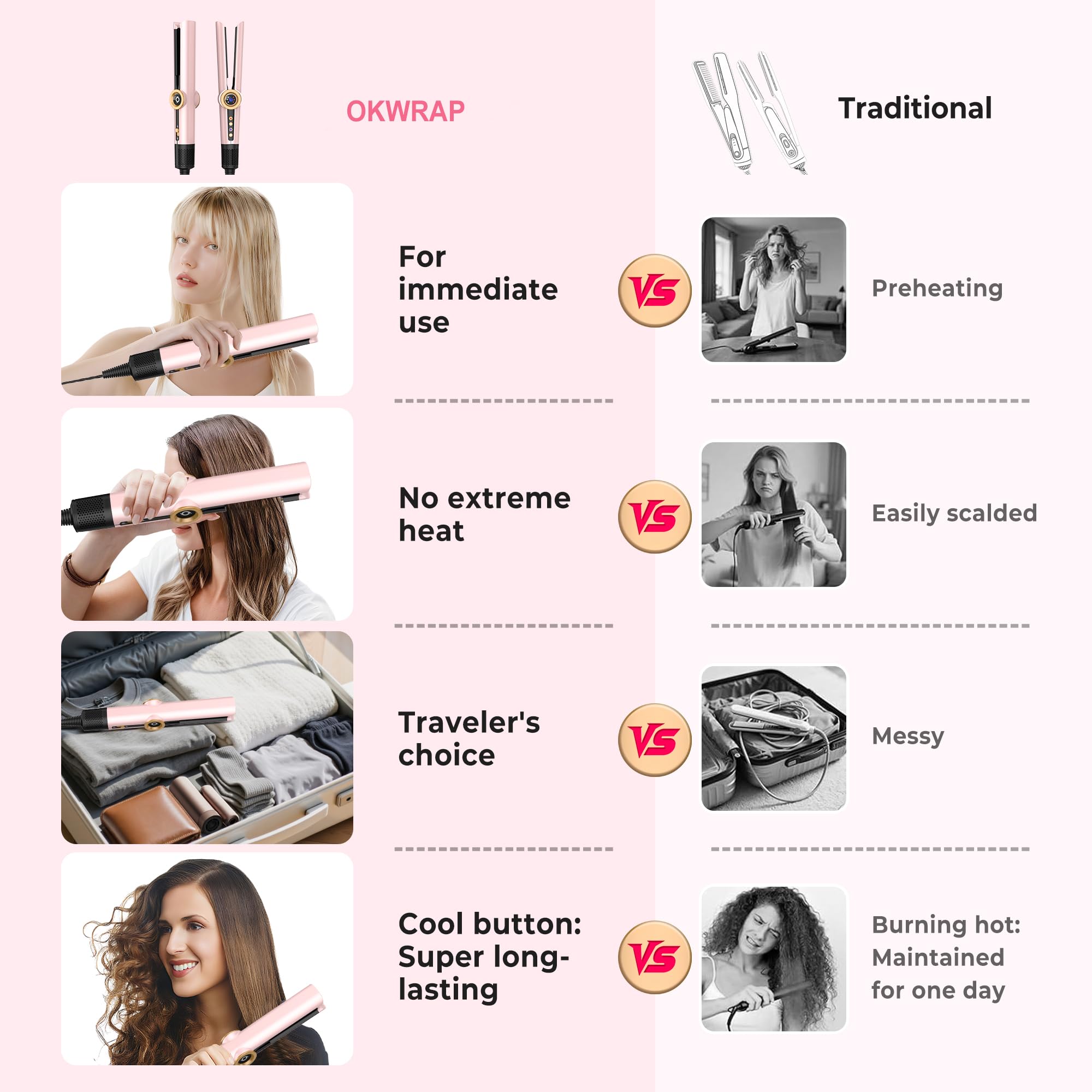 OKWRAP Hair Straightener 2 en 1 Seche Cheveux Lisseur，Lisseur Sechant Ionique Lisseur Cheveux Fer a Lisser Lisseur Portable Sans Dommage Thermique, Obtenez Facilement des Cheveux Lisses et Soyeux