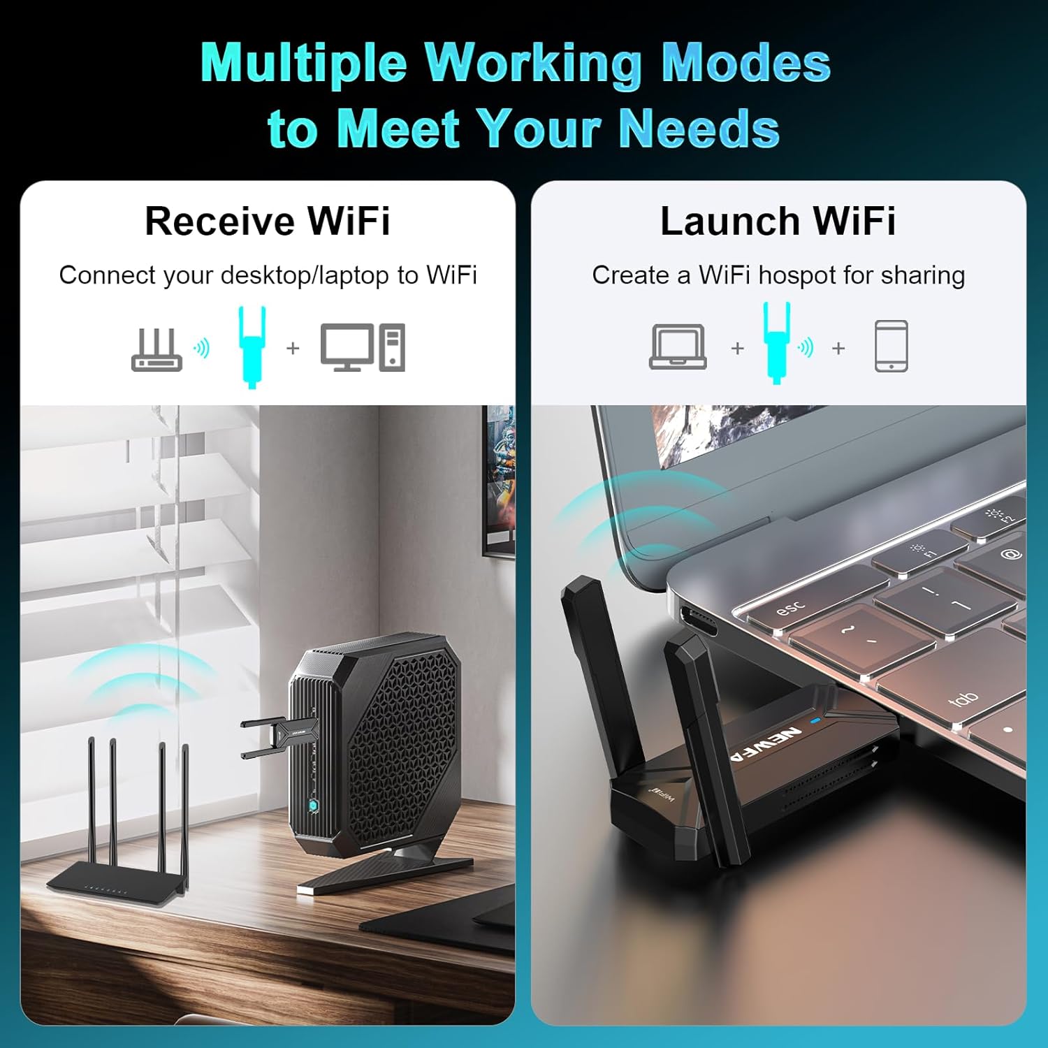 Diagram showing the NEWFAST BE6500 adapter in Receive WiFi mode for a desktop and Launch WiFi mode for a laptop