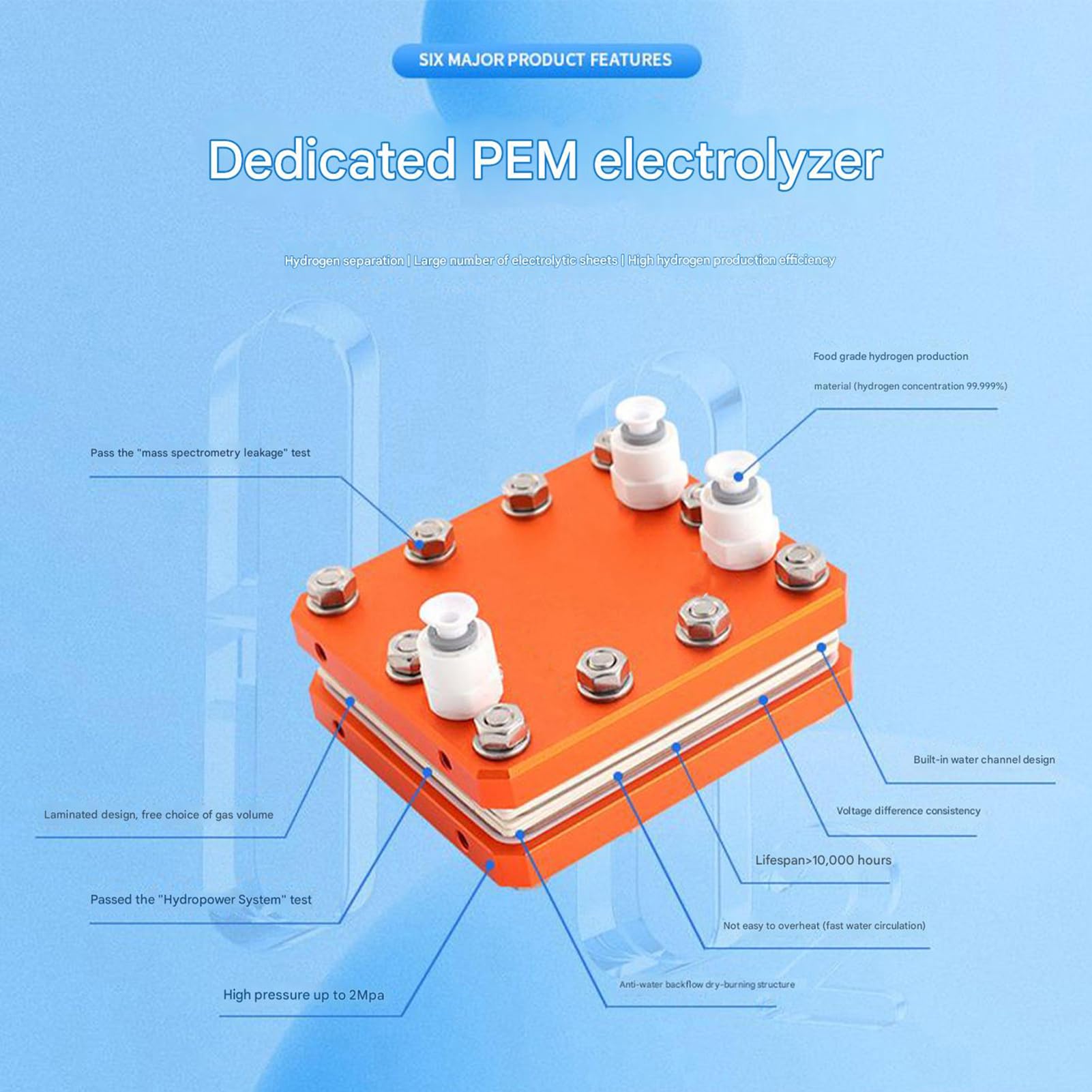 Urządzenie do inhalacji wodoru, przenośny generator wodoru o czystości 99,99 procent, inhalator H2, jonizator wody, technologia elektrolizera PEM 3000ml