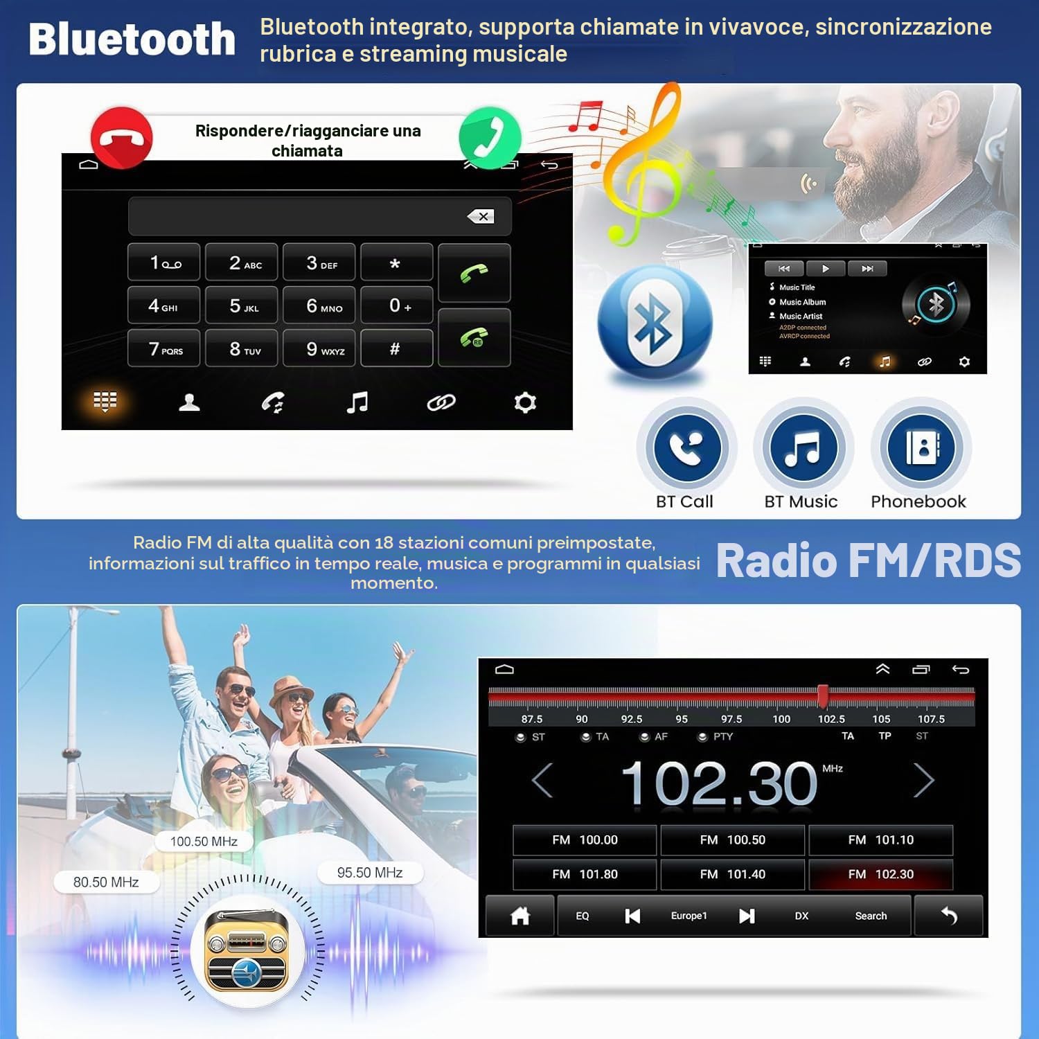 2+32G Android 13 Autoradio per VW Tiguan 2009-2015 2016 2017 con Carplay Android Auto, 7 pollici Touchscreen Lettore Ricevitore Multimediale Digitale con Bluetooth WiFi FM navigazione GPS