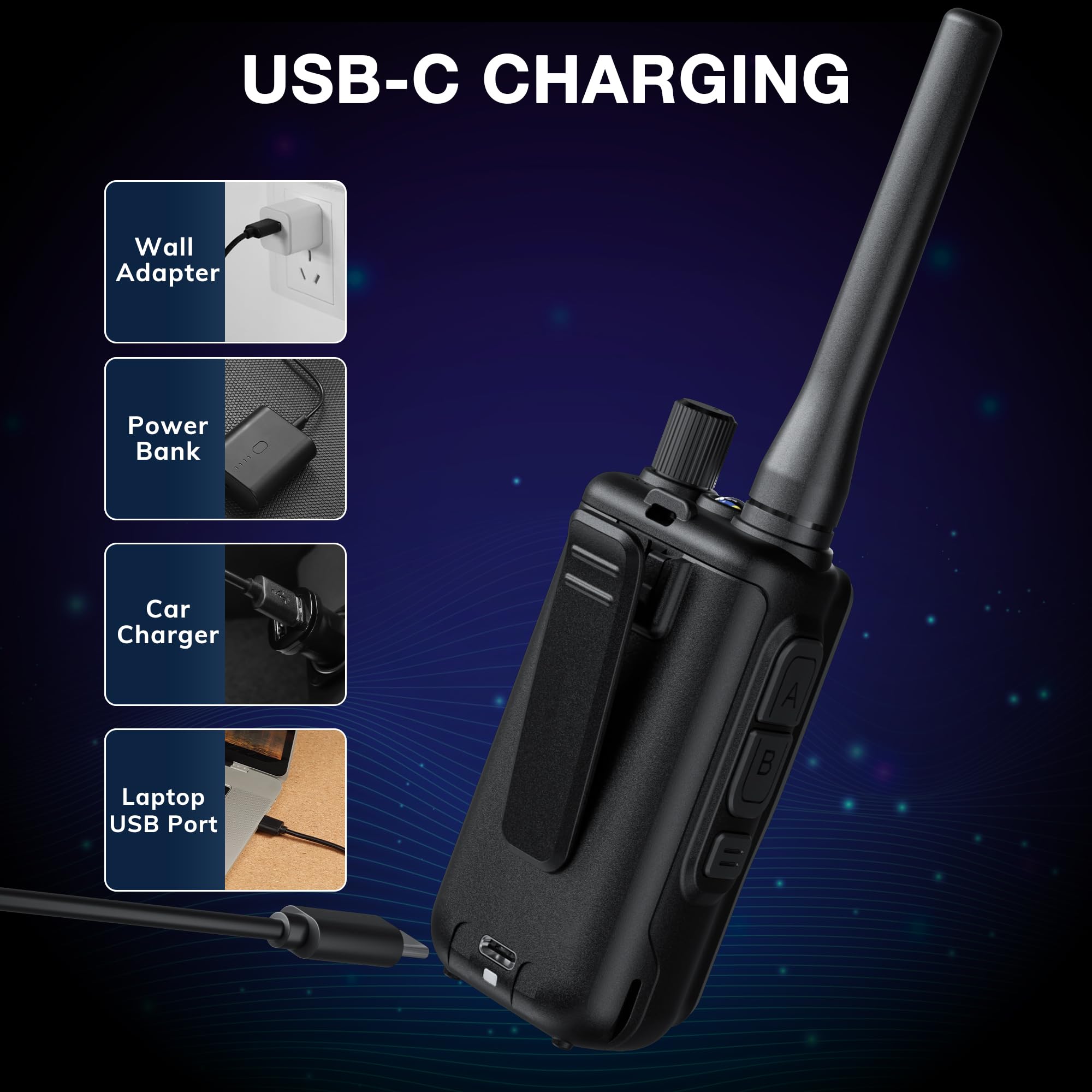 BAOFENG GT-5R Mini 5W Dualband-Handfunkgerät, kabellose App-Programmierung, 999 Kanäle, Dual-PTT, USB-C-Aufladung, Airband-/FM-Empfänger, tragbares Taschen-Walkie-Talkie (3 Packungen, Grau)