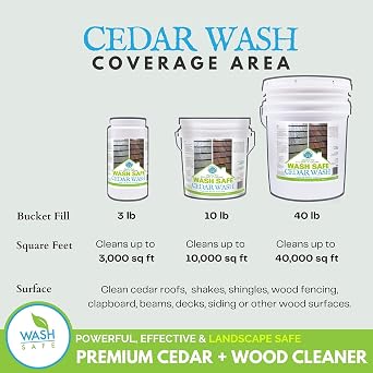 Wash SafeTM CEDAR WASH | Eco-Safe and Organic Wood Cleaner | Clear, Bleach-Free Powder Concentrate | Clean Cedar Shakes, Shingles, Clapboard, Decks, Beams and Wood Surfaces, 3LB.