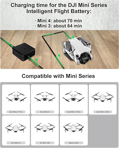 Miniatura 3 de Cargador de batería de 100 W, adaptador de corriente USB-C para DJI Mini SeriesAir 3Mavic 3 Series, controlador remoto DJI, DJI Avata, DJI Goggles 2
