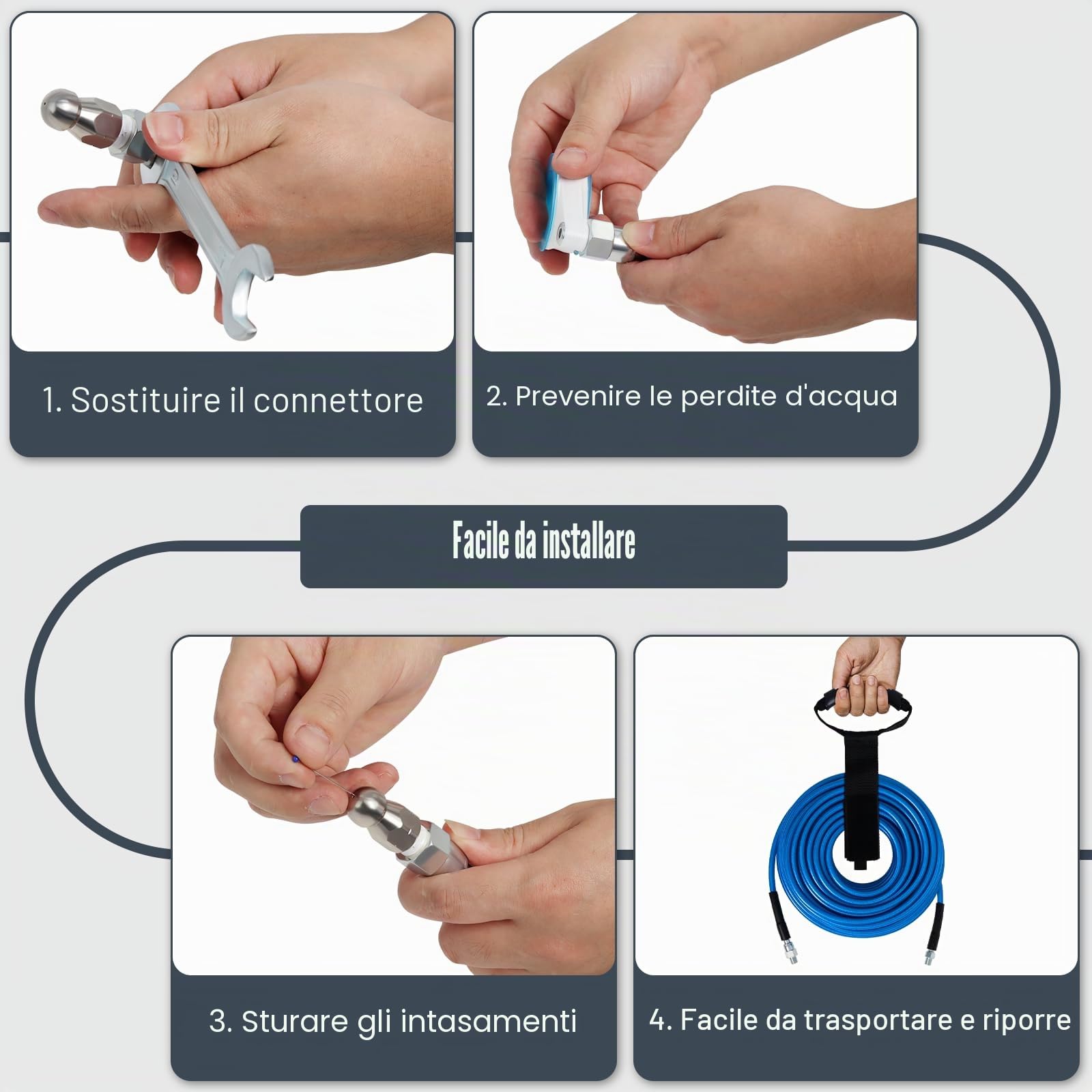 Kit di pulizia tubi 30 m per Karcher K2-K7 e Bosch | Tubo blu ad alta pressione da 5800 PSI con getto d'acqua per sbloccare e pulire gli scarichi
