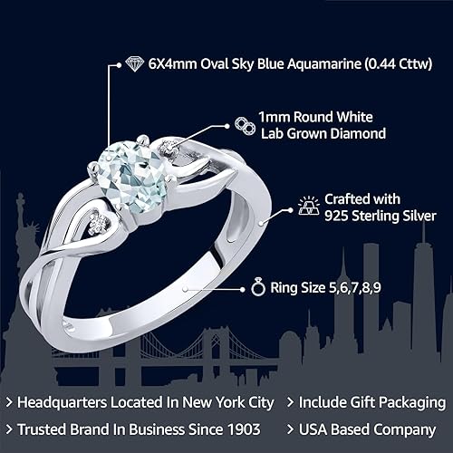 Miniatura 2 de Gem Stone King Anillo para mujer de plata de ley 925 con diamantes cultivados en laboratorio azul cielo y aguamarina blanca 044 quilates piedra