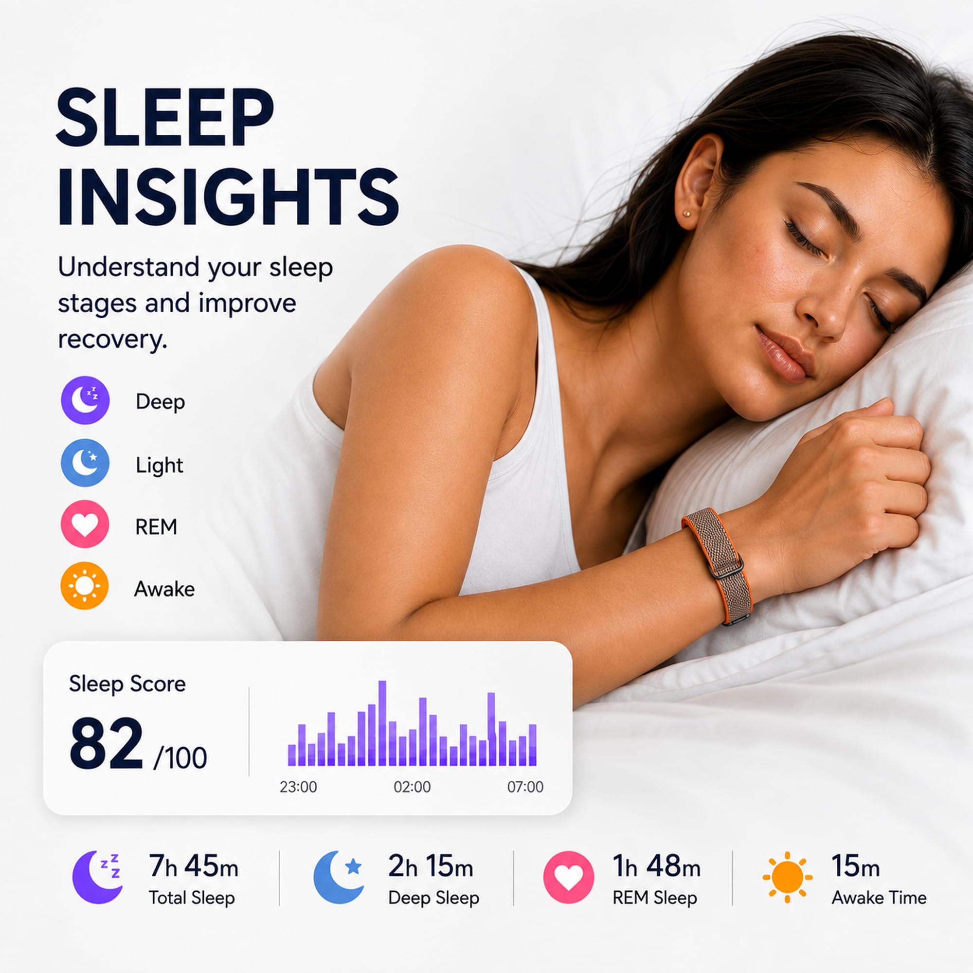 Pulsera Actividad Smart Band Sin Pantalla 176+ Sportmodi Batería +45 días