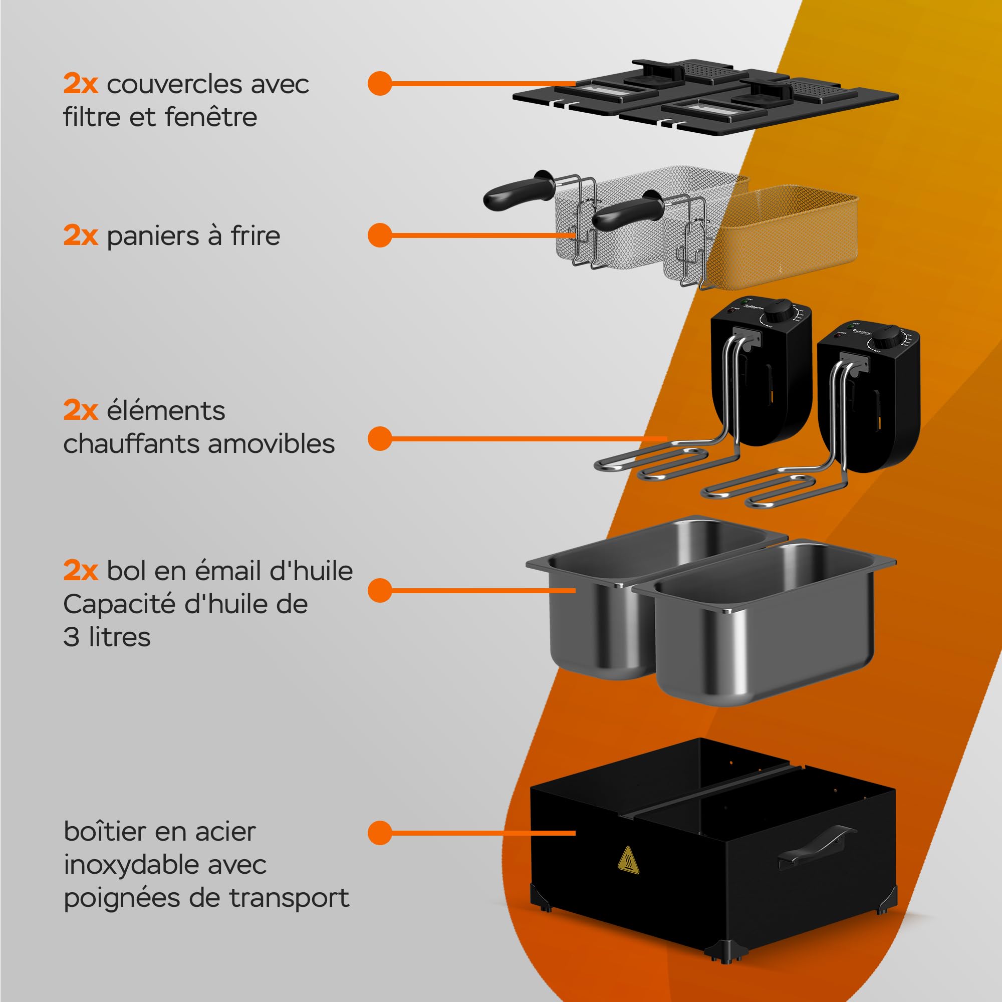 Friteuse double / 2x 3L / avec réservoir d'huile amovible (lavable au lave-vaisselle) / température : 0-190°C/noir