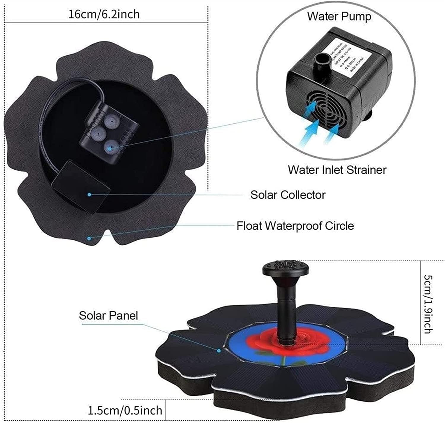 1.4W Solar Fountain, Solar Powered Fountain, Solar Water Fountain for Bird Baths, Garden Decoration, Swimming Pool, Ponds, Fish Tank and Aquarium