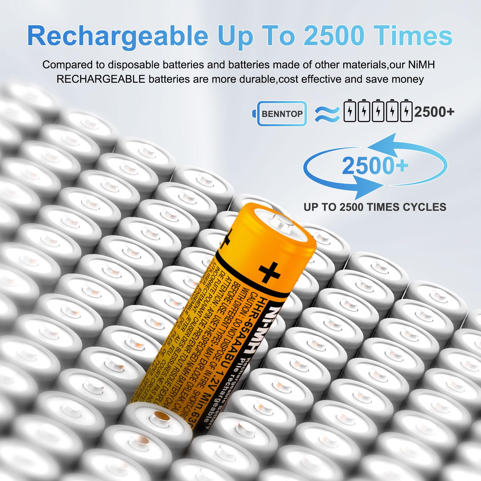 HHR-65AAABU Lot de 4 piles rechargeables NI-MH AAA 630 mAh 1,2 V pour téléphones sans fil Panasonic Gigaset BT