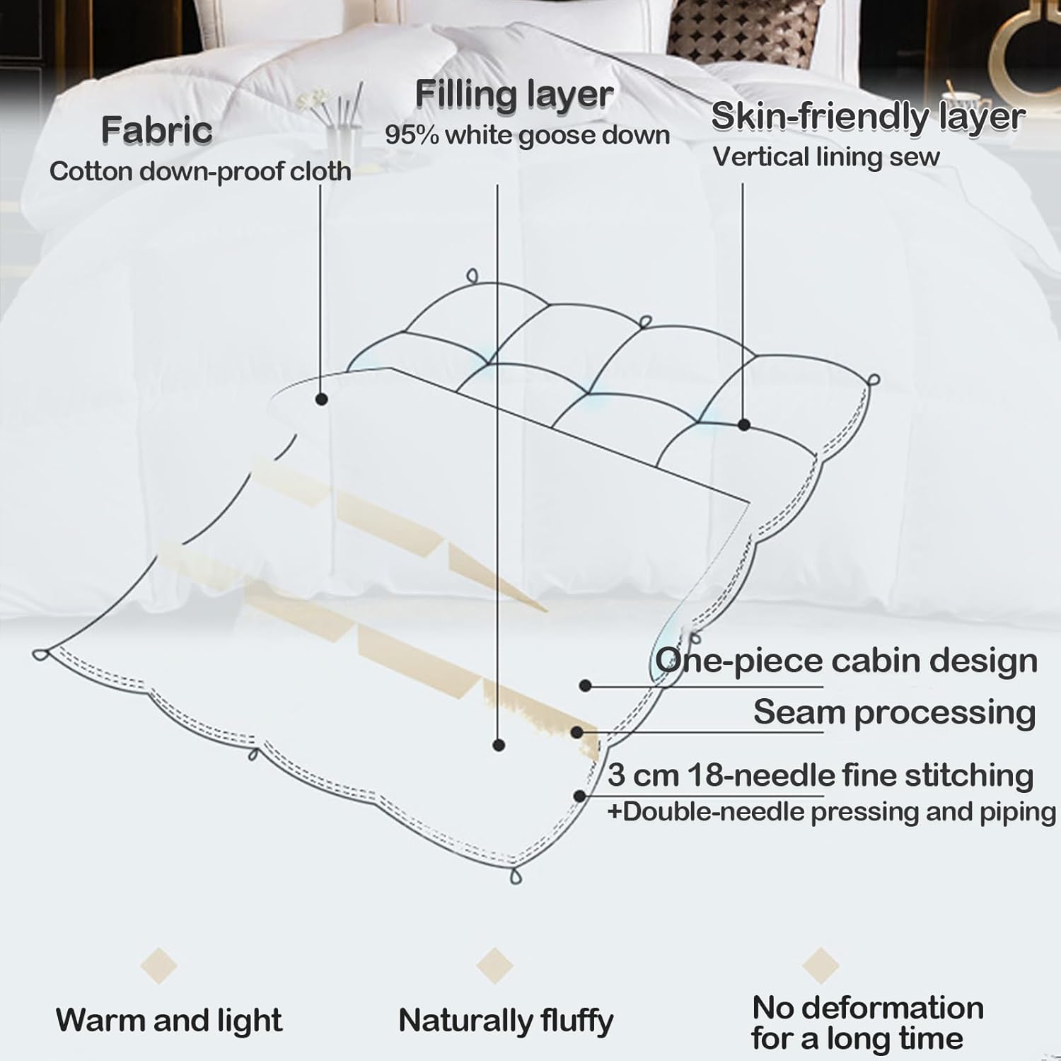 All Season Goose Feather Down Comforter, Fluffy Down Comforter King Size Quilt Ultra-Soft Warm Bed Comforter, Luxury Soft Hotel Comforter Quilted Duvet Insert with Corner Tabs(C,86x94 in(3kg))