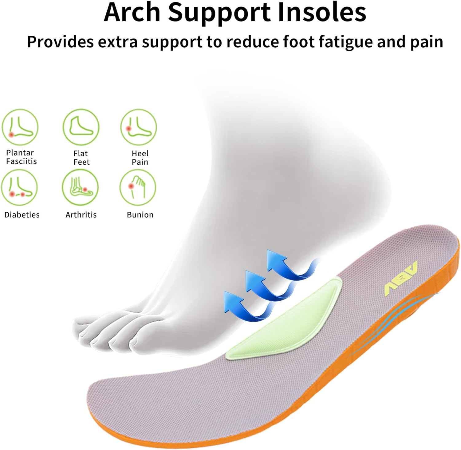 AOV Wide Toe Box Shoes Women Arch Support Walking Shoes Plantar Fasciitis Orthotic Tennis Sneakers - Image 3