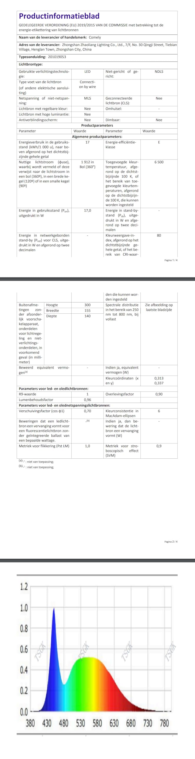Comely 17W Lampa Zewnętrzna Z Czujnikiem Ruchu, Zewnętrzny Kinkiet Z Obracanym Panelem LED O 350°, IP65 Oświetlenie Ścienne Na Wejście Taras, Zimna Biel 6500K, Czarny