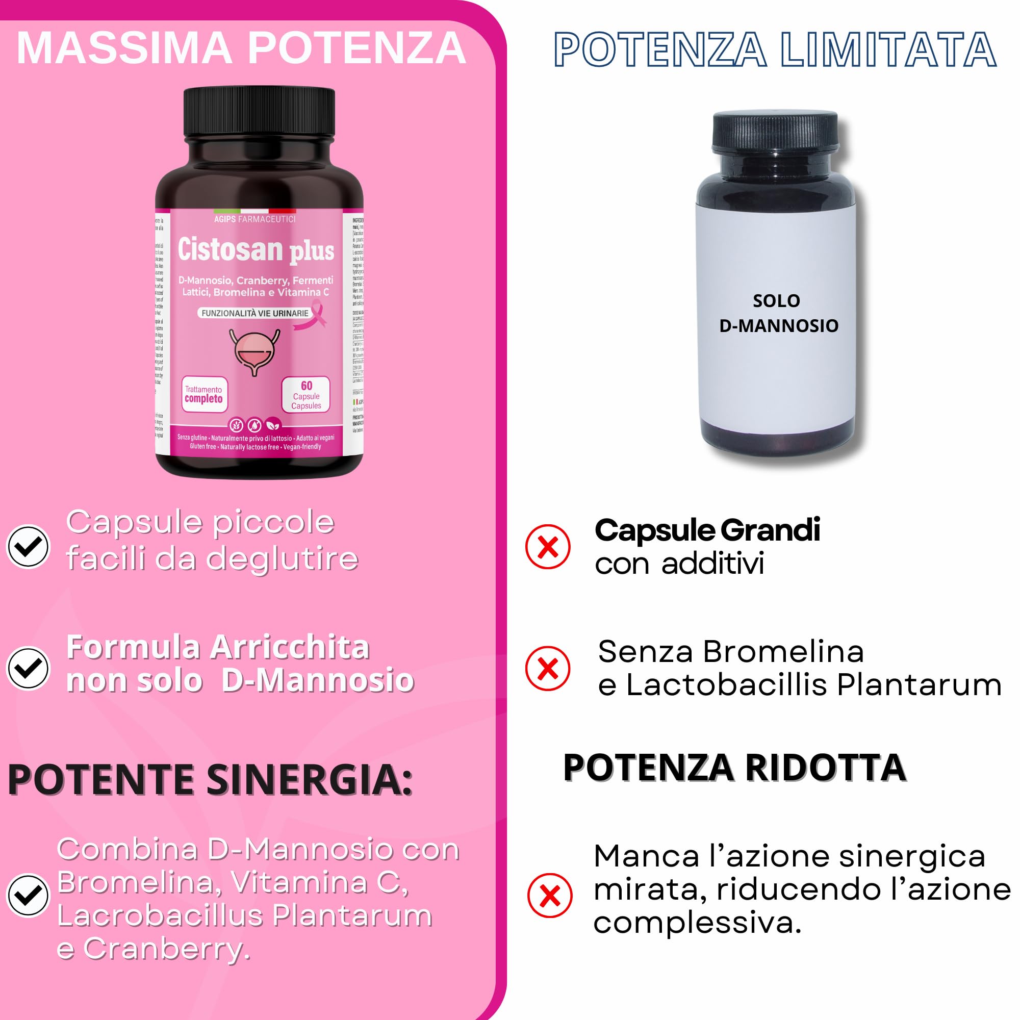 Integratore Cistite con D-Mannosio Puro 2000 mg Bromelina Mirtillo Rosso Fermenti lattici Vitamina C Per Favorire La Funzionalità Vie Urinarie Vegano 60 capsule Cistosan Agips Farmaceutici