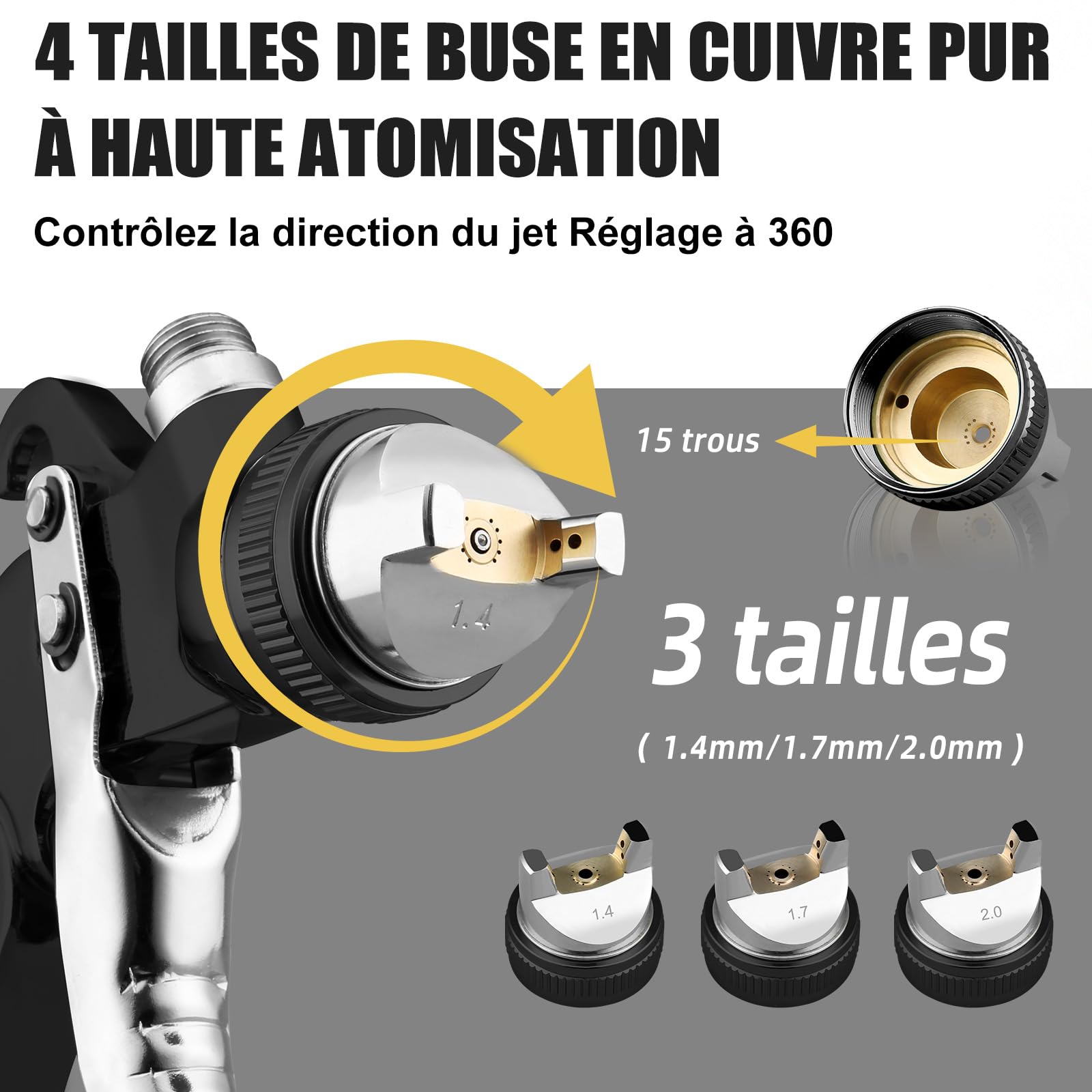 HVLP Professionnel Pistolet à Peinture Alimentation par Gravité 3 Buses (1,4/1,7/2,0 mm), Pistolet Peinture Air Comprimé 600 ML, HVLP Meubles de Voiture réparation