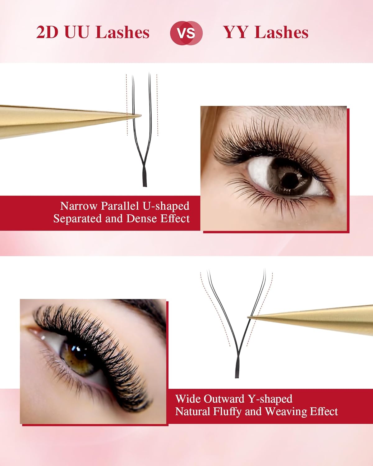 NAGARAKU U Eyelash Extensions Supplies 2D UU Lash, 5 Trays in 1 Pack Easy Fan Russian Volume Crisscross Eyelashes Handwoven U Shaped Mesh Wispy Clusters 12 Rows Eye Lashes Black - 0.07C Curl 8-15 Mix