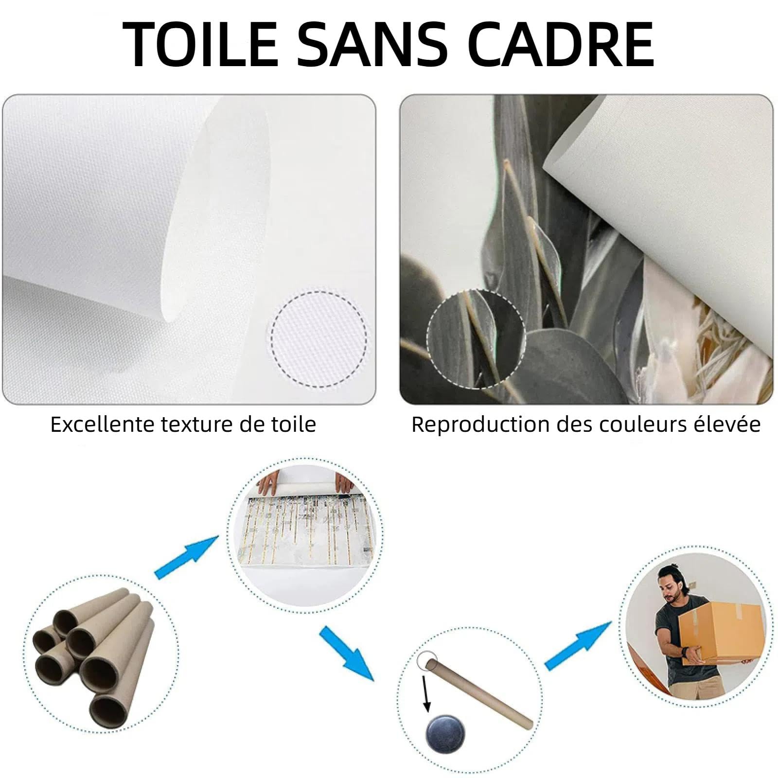 Toile murale abstraite Coloré 100x200 cm Tableau Moderne Grand XXL Impression sur Toile Affiche pour Salon Chambre à Coucher Peintures d'art Mural Sans Cadre