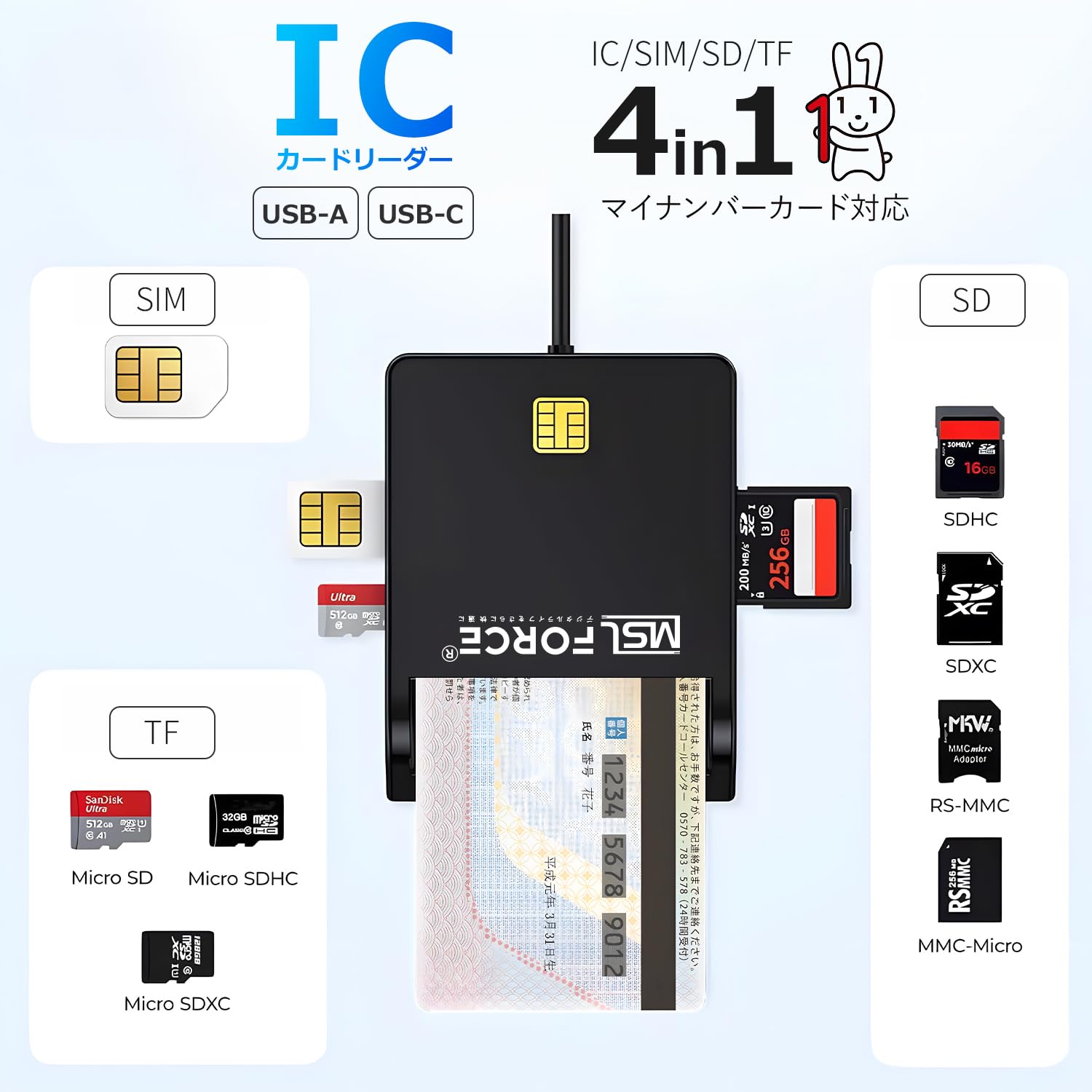 Amazon.co.jp: 日本の中小企業 MSL FORCE 4in1 ICカードリーダー マイ