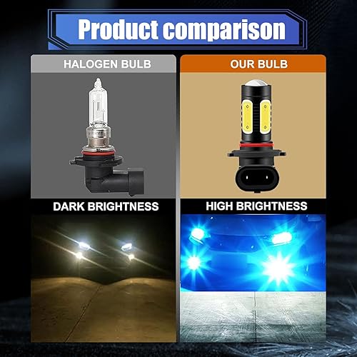 Miniatura 5 de ZBGUN Bombillas LED antiniebla superbrillantes 9005, de alto brillo, 7.5 W, cuentas de lámpara COB de 6000 K, repuesto impermeable LED, Plug and