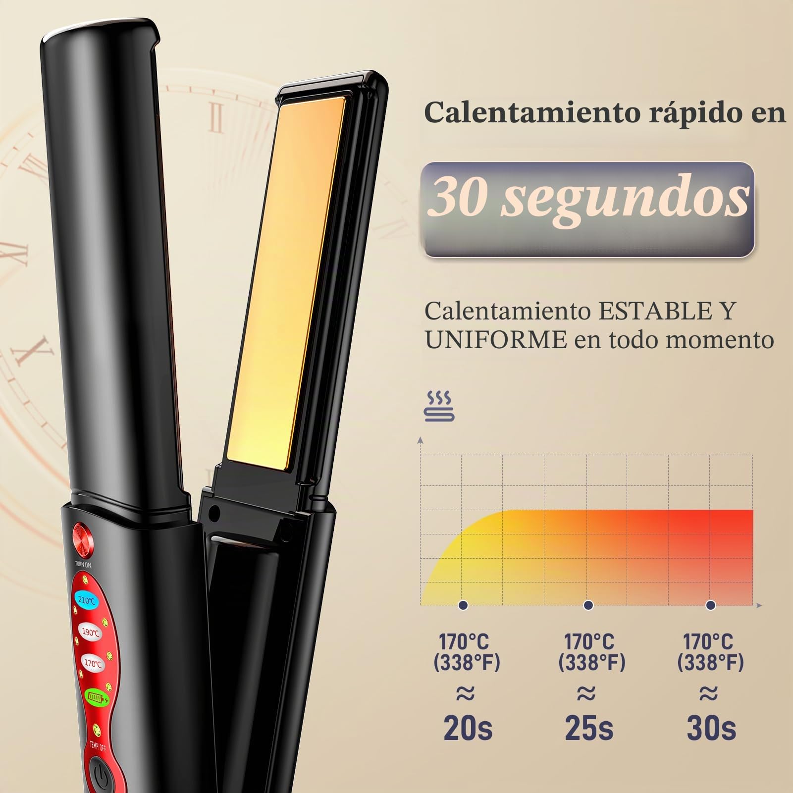 Plancha de pelo y rizador de titanio inalámbrica, mini plancha portátil USB recargable de calor rápido con batería de 5 V/5000 mAh, antiquemaduras de 3 niveles para un cabello liso y brillante (Negro)