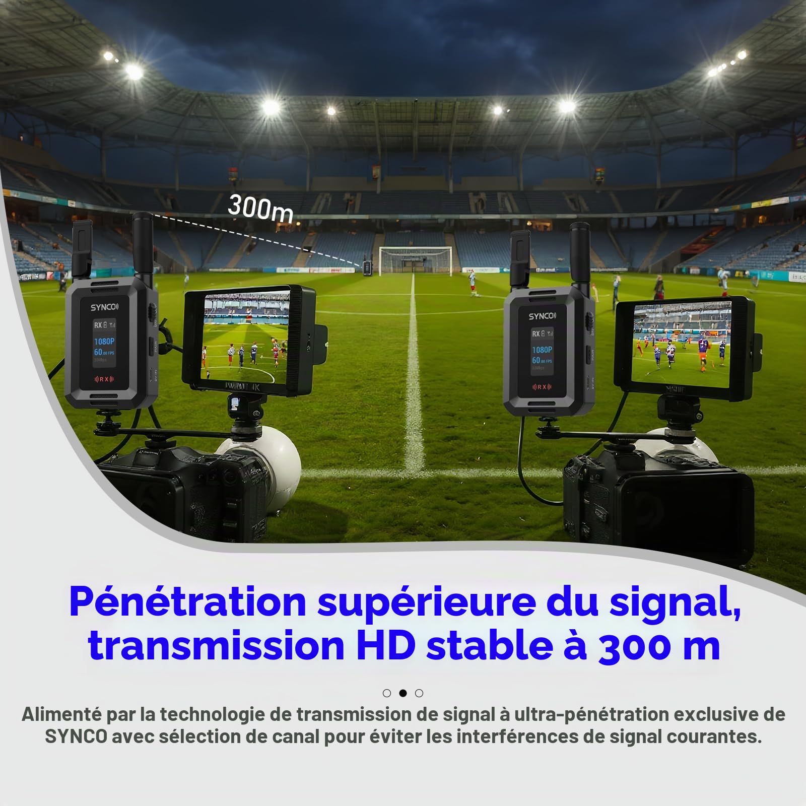 Synco Xvision Système de transmission vidéo sans fil - 300 m HD 1080p 60 fps - Émetteur et récepteur HDMI - Latence de 40 ms pour la surveillance en temps réel - Idéal pour le streaming en direct, les