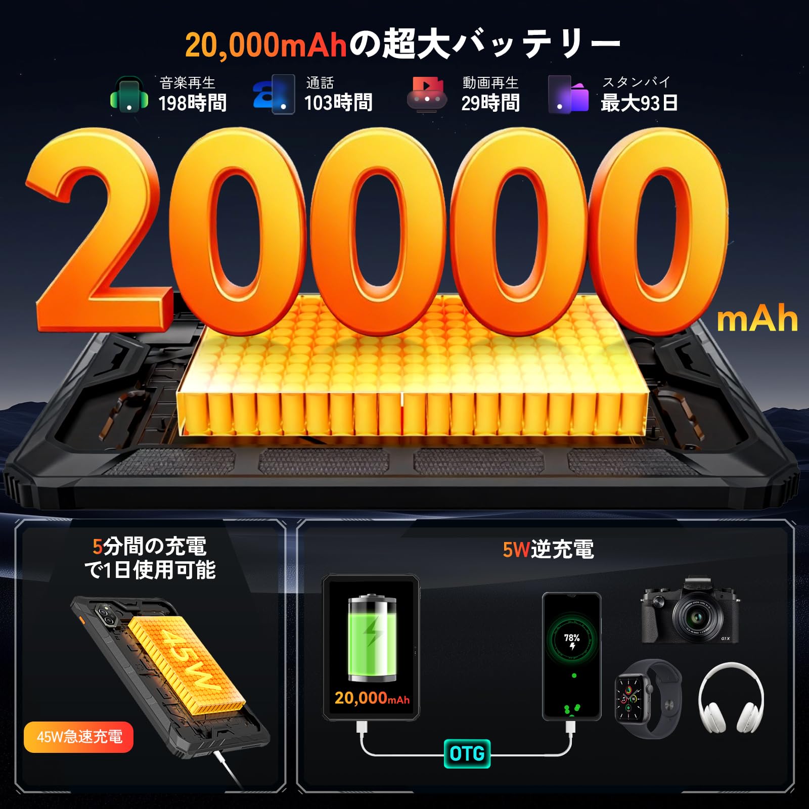 Amazon.co.jp: OSCAL SPIDER10 防水タブレット11インチ IP69K 防水防塵