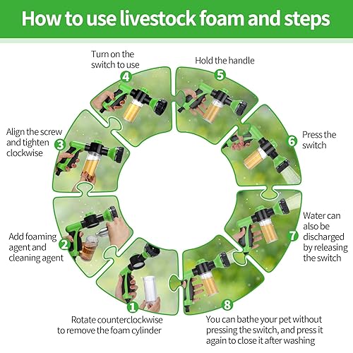 Miniatura 4 de 2 boquillas de manguera con dispensador de jabón, cepillo de goma para peine y espumador en aerosol para ducha de mascotas, botella rociadora de