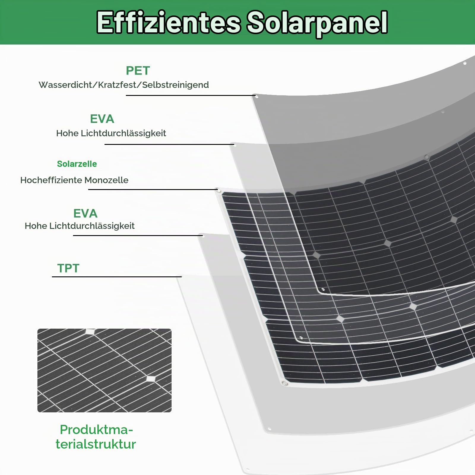 Flexibles Solarmodul 100W Solarpanel Tragbar für Camping Boot Garten