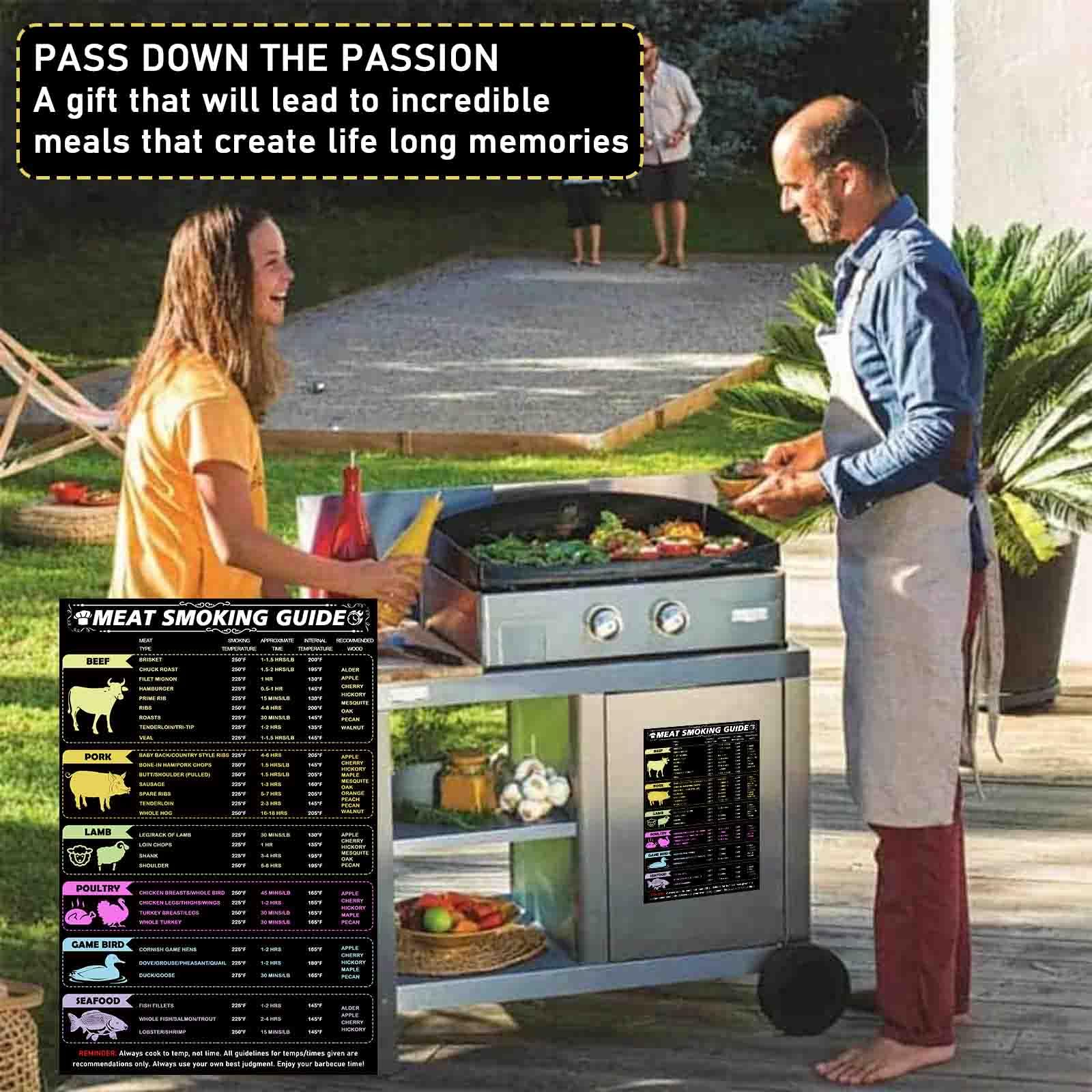SJLERST Guide Magnétique de Température de la Viande, Tableau