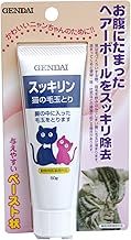 猫の毛玉とり スッキリン 50g