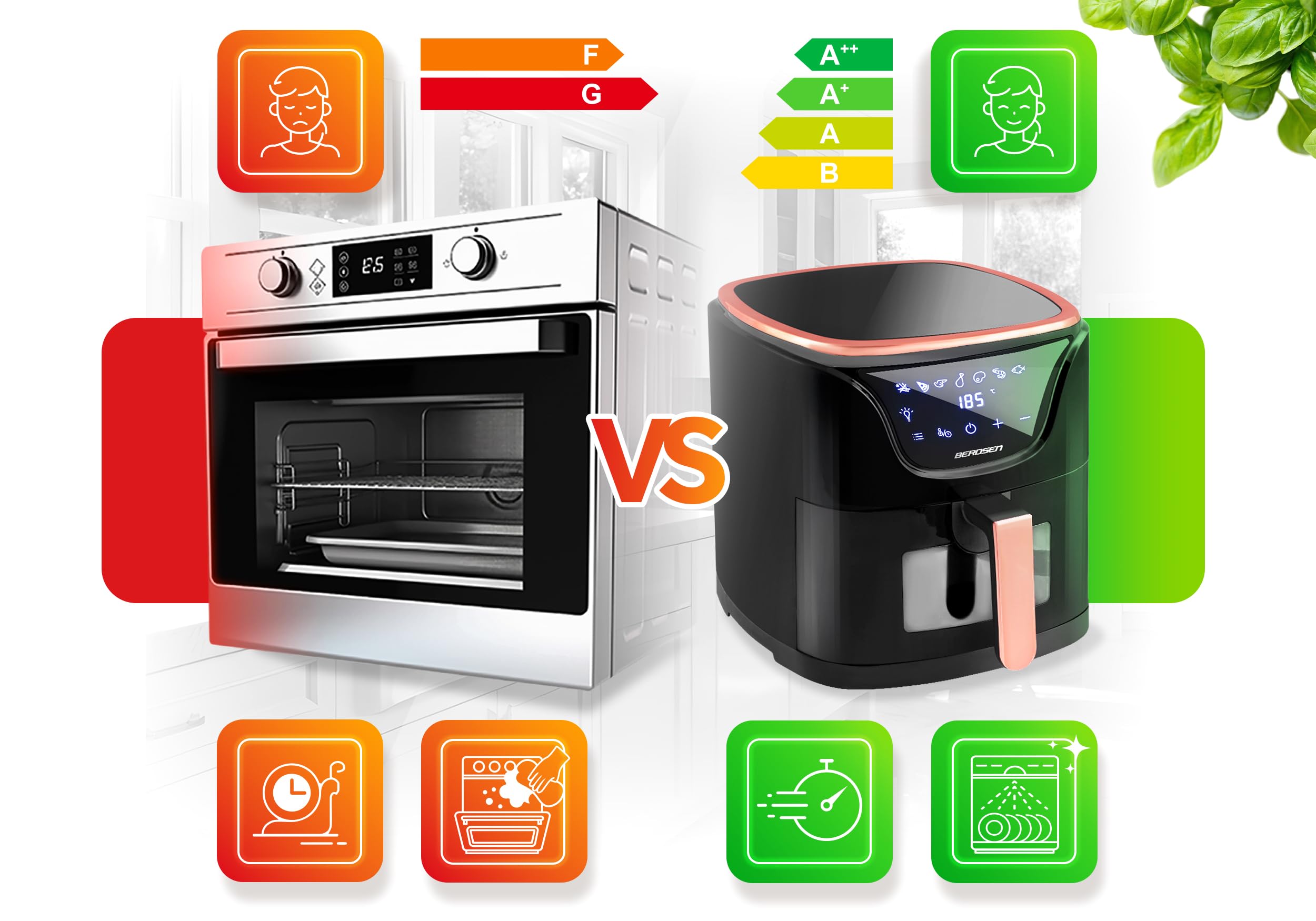 Berdsen Frytkownica beztłuszczowa frytownica airfryer 5l 1500W czarno-złota