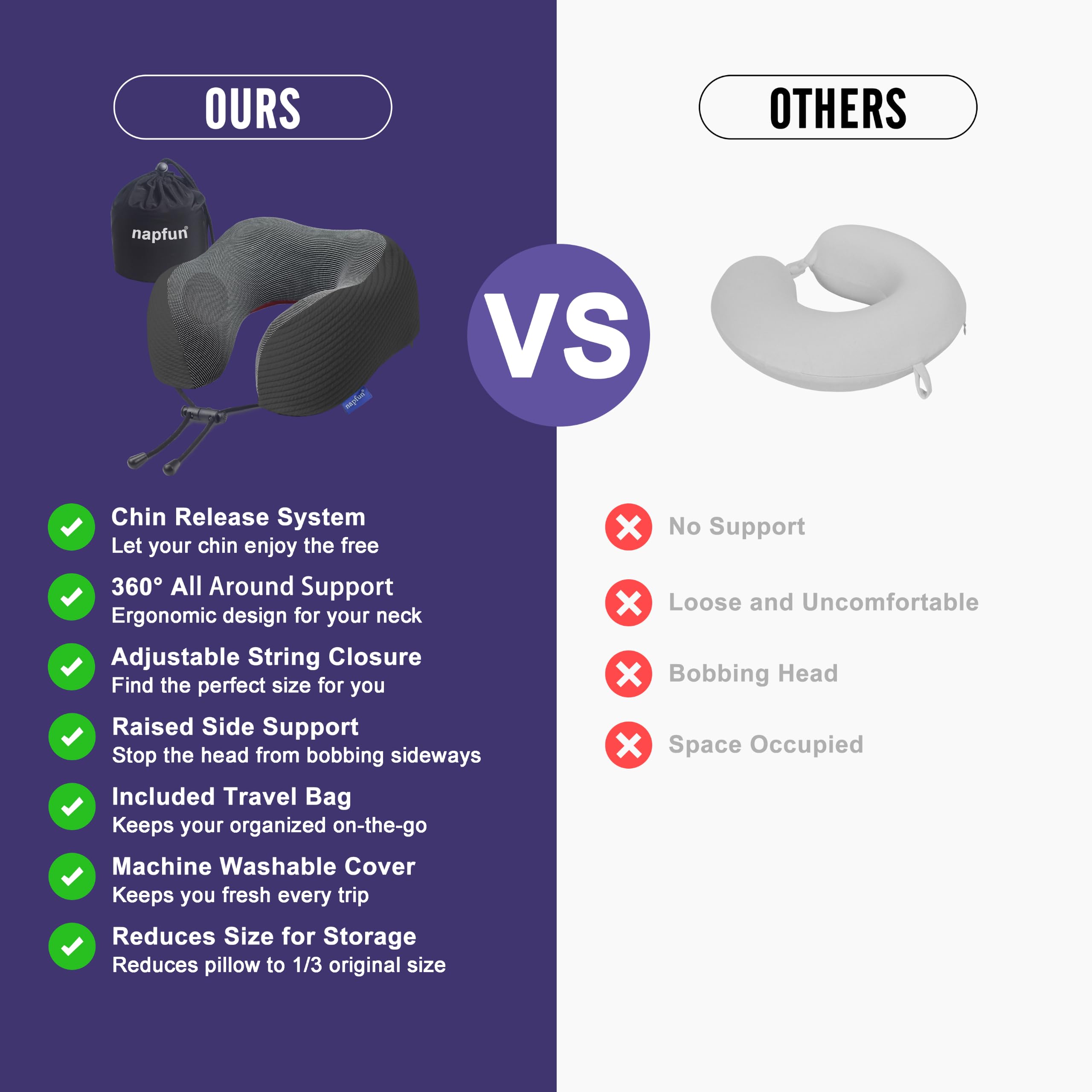 napfun Neck Pillow for Travel, Memory Foam Airplane Pillow, Charcoal Black view 4