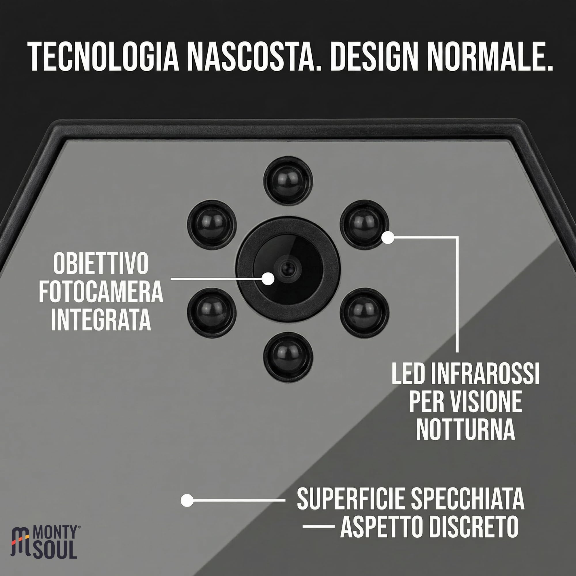 Orologio Sveglia Digitale con Telecamera Wi-Fi – Videosorveglianza Discreta per Casa e Ufficio – Controllo da App, Visione in Tempo Reale