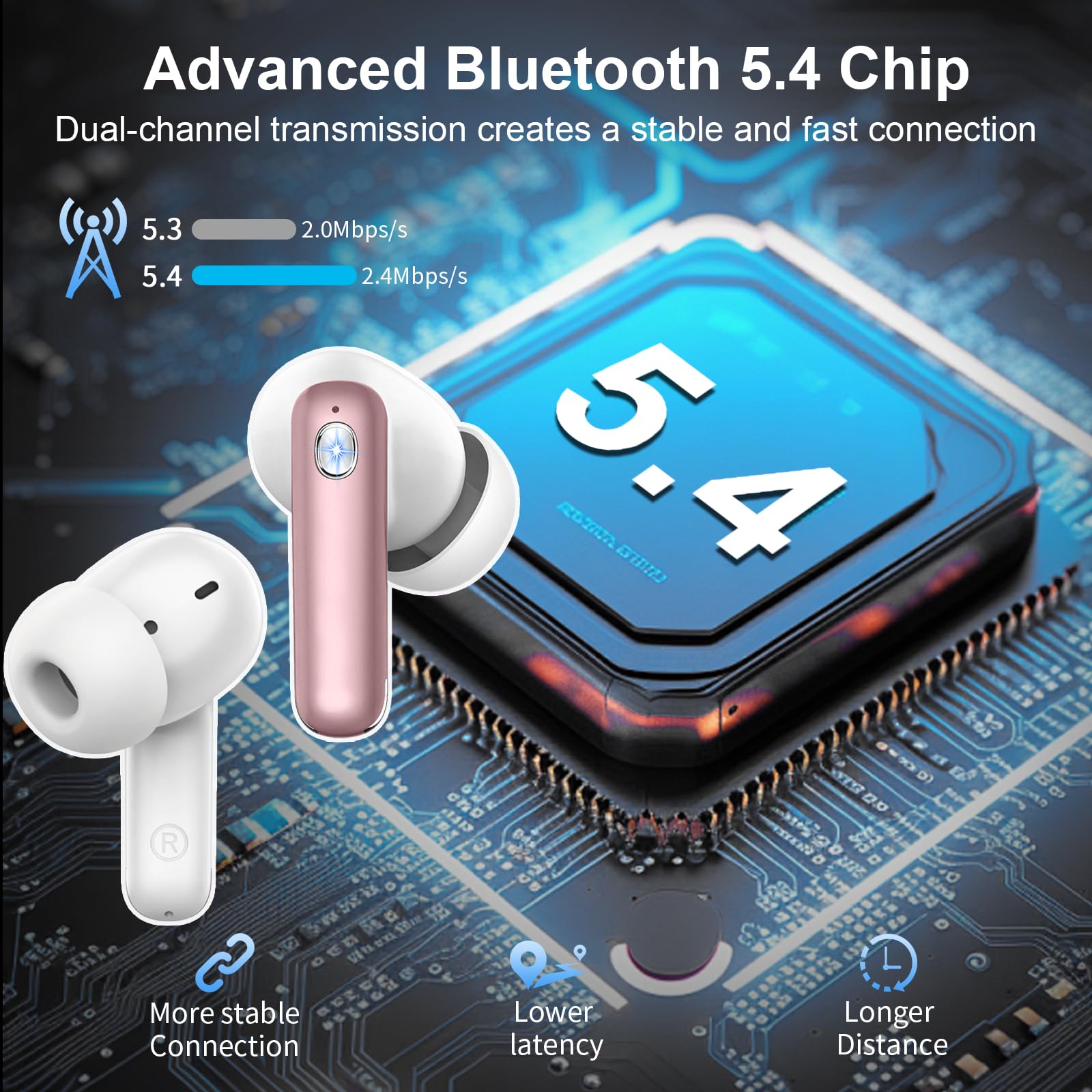 Cuffie Bluetooth, Auricolari Bluetooth 5.4 con 4 ENC Mic, 2025 Cuffiette Bluetooth In Ear Stereo HiFi, 45 Ore Cuffie Senza Fili con LED Display, Cancellazione Rumore , IP7 Impermeabili, Touch Control
