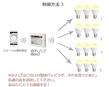 200w マイティー電球　２個セット Amazon | LGIDTECH FUT017 Miboxer WiFi LED電球6Wワット数 E26