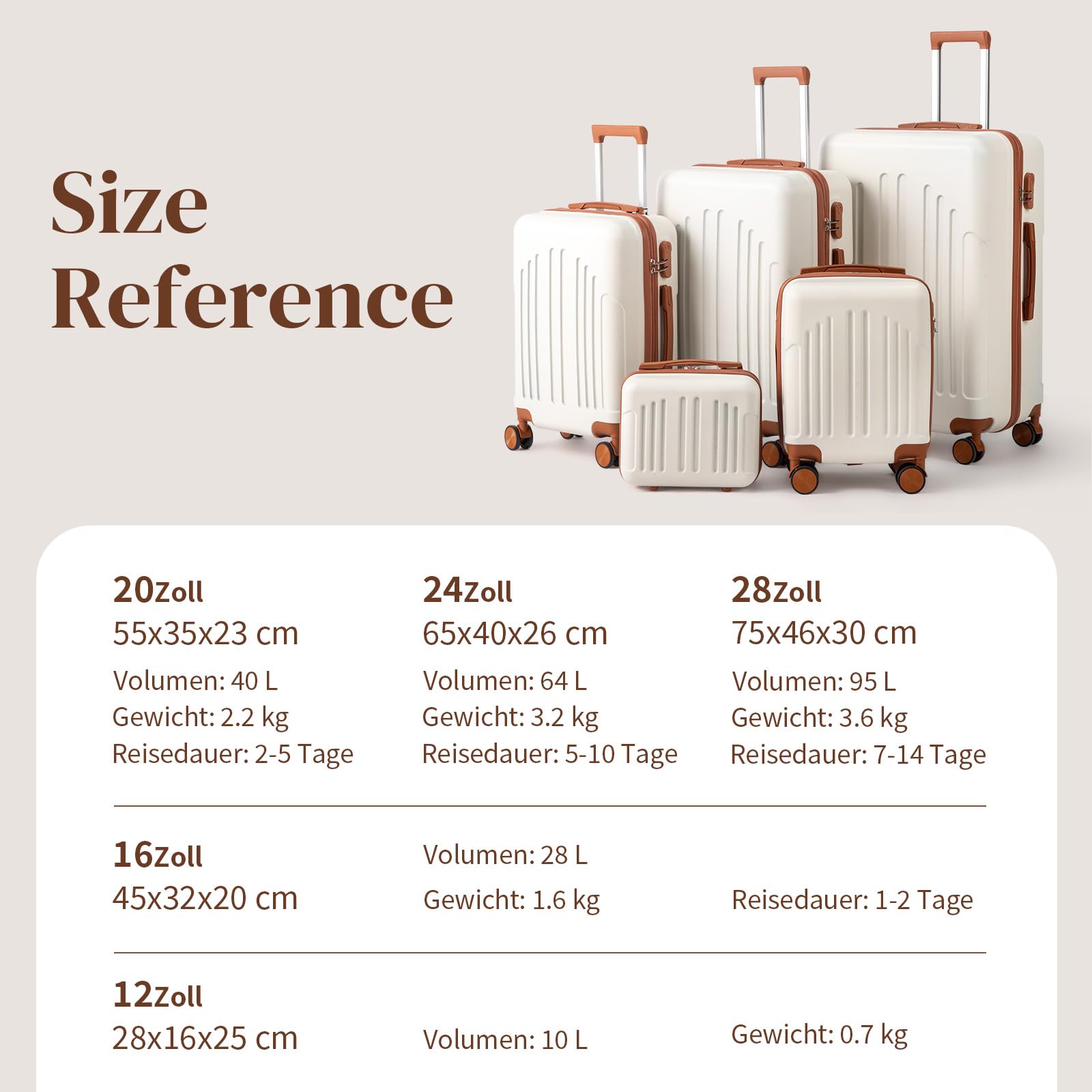 LALAHO Kofferset 5 teilig mit Kosmetikkoffer, Hartschalen Koffer Set aus ABS, Reisekoffer Set, Gepäckset mit Schminkkoffer, Handgepäck, Beige-Braun