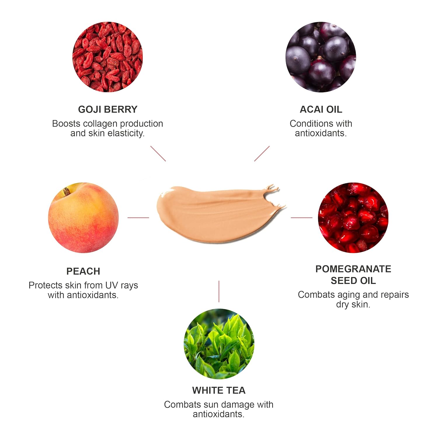 100% PURE Tinted Moisturizer Anti-Aging Face Makeup - Fruit Pigmented White Peach Light to Medium Coverage & Dewy Glow - Lightweight Foundation Light Skin w/Yellow Undertone - Vegan - 1.7 Fl Oz - Image 4