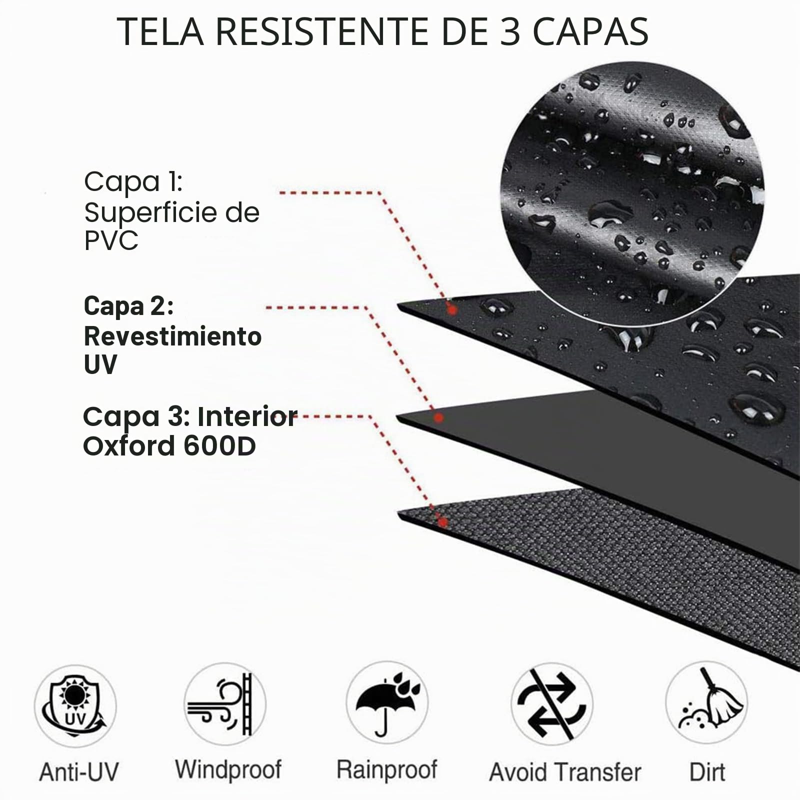 KAMsater - Cubierta para Parrilla Kamado Dome de 29 Pulgadas, Grande, Huevo Verde Kamado Joe Classic en Isla integrada, Accesorios L BGE Impermeable para Parrilla al Aire Libre