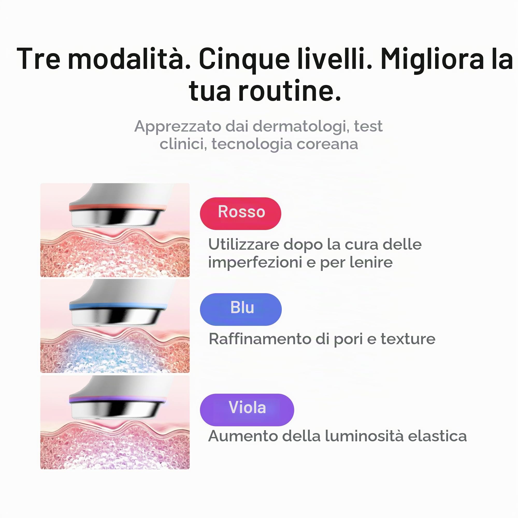 medicube Mini Booster Pro Plus | Dispositivo Viso per Luminosità, Effetto Lenitivo & Elasticità, 3 Modalità, Dispositivo Portatile per Skincare Coreana, Rosa