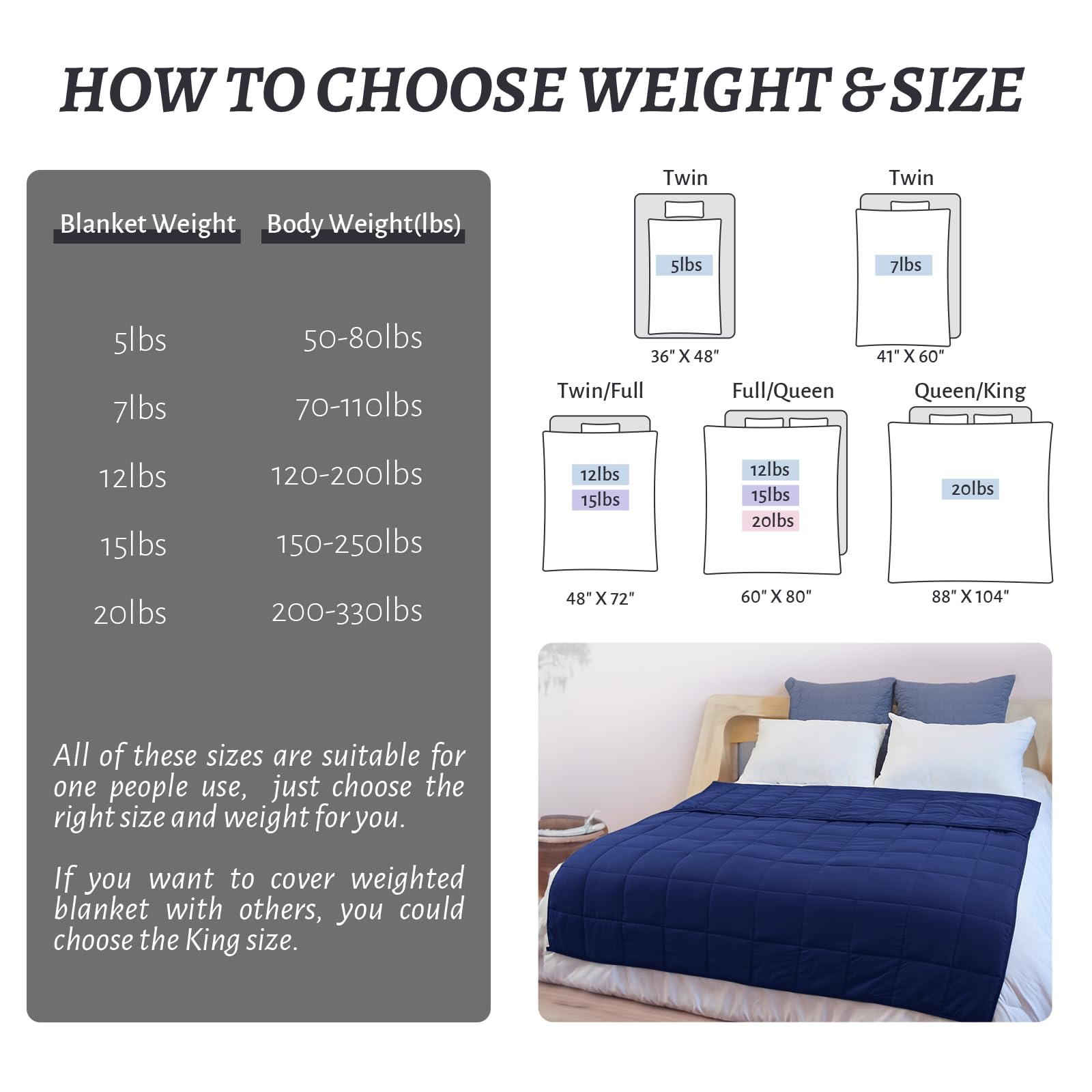 CHOSHOME Coperta Pile Doppio Strato Vello, Coperta Calda E Confortevole Coperta Divano Super Caldo Morbida Plaid Divano Super Morbida 130x150CM Nero - Foto 7